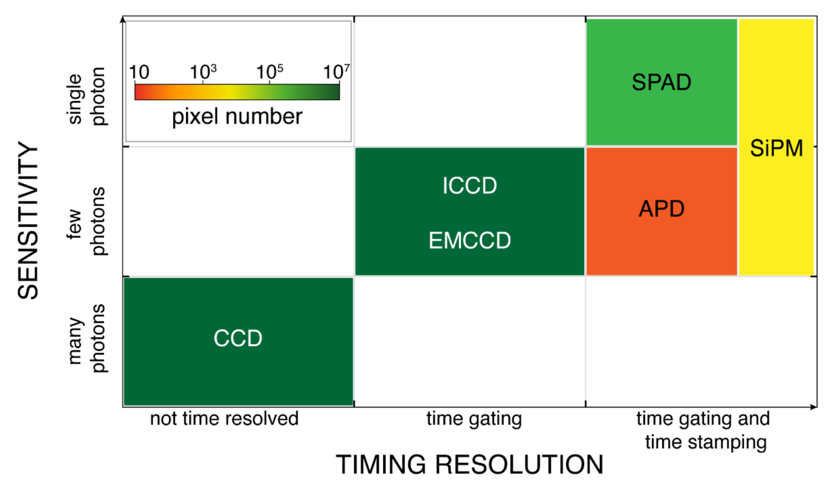Sensors 21 03839 g006 Sensors 21 03839 g006