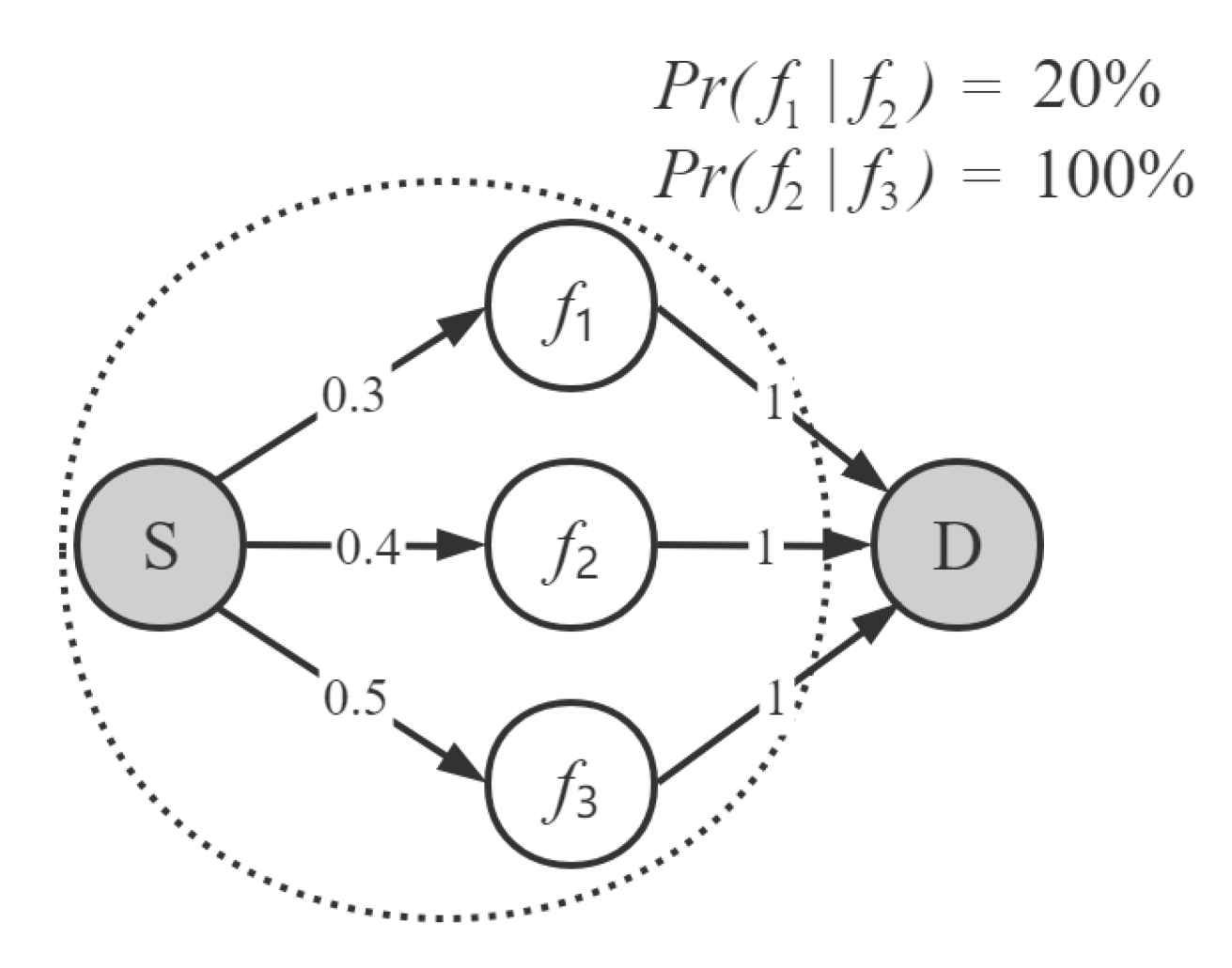 Sensors 21 03840 g001 Sensors 21 03840 g001