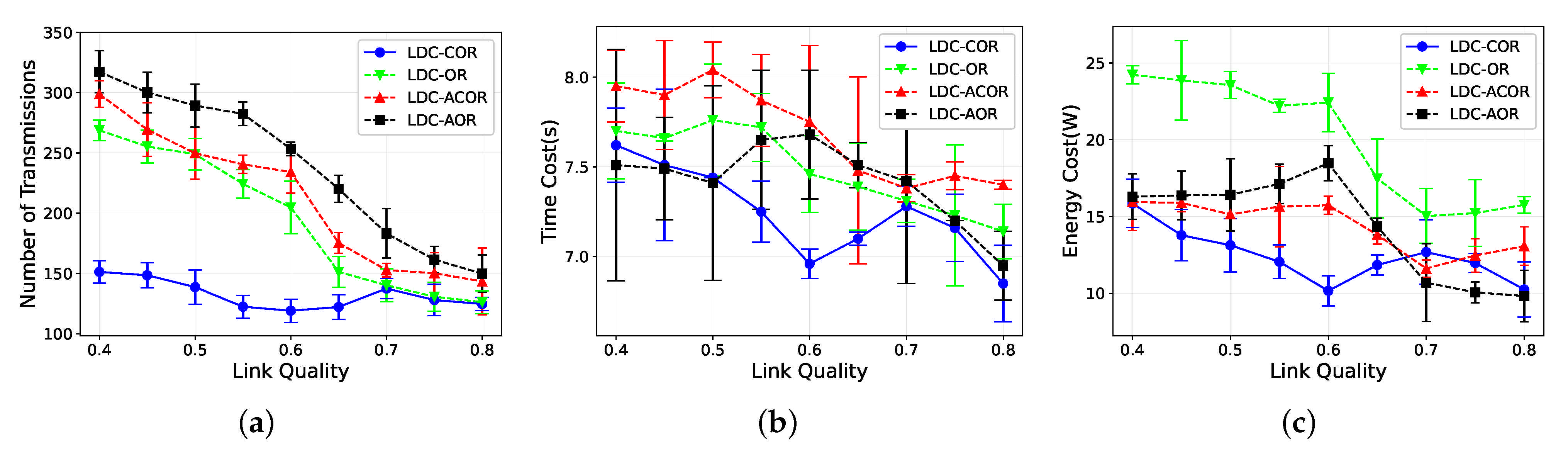 Sensors 21 03840 g007 Sensors 21 03840 g007