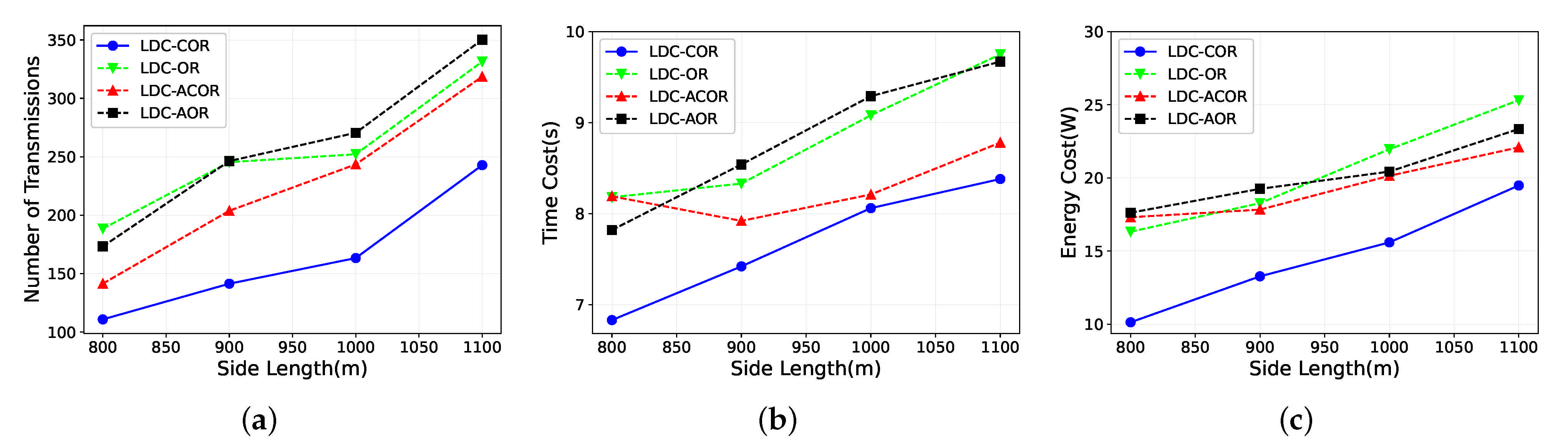 Sensors 21 03840 g009 Sensors 21 03840 g009