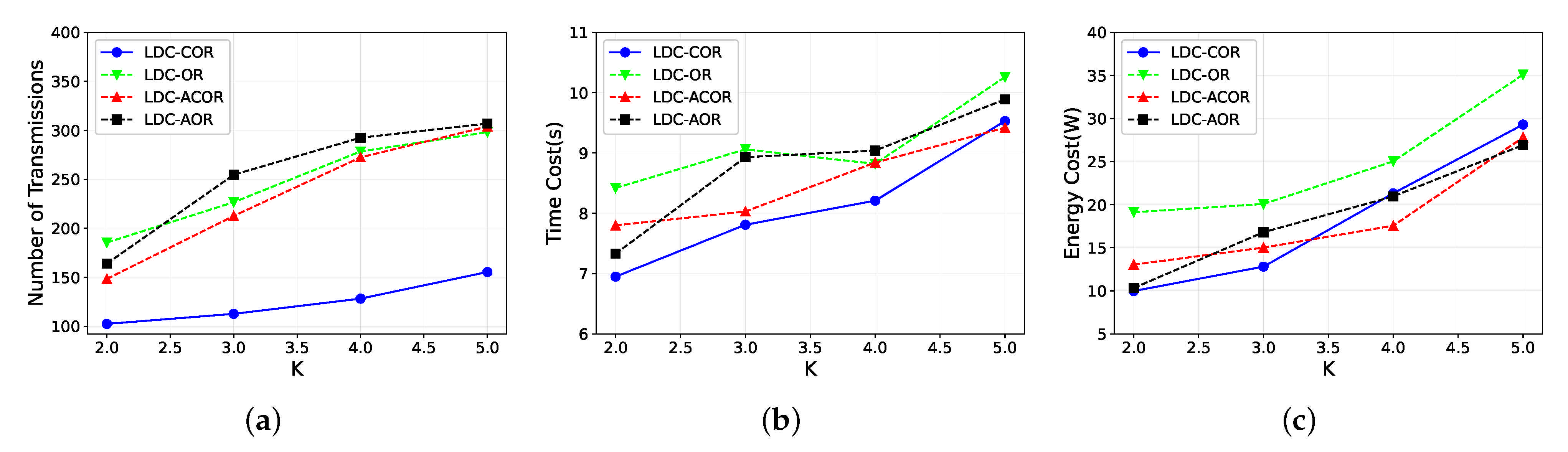 Sensors 21 03840 g010 Sensors 21 03840 g010