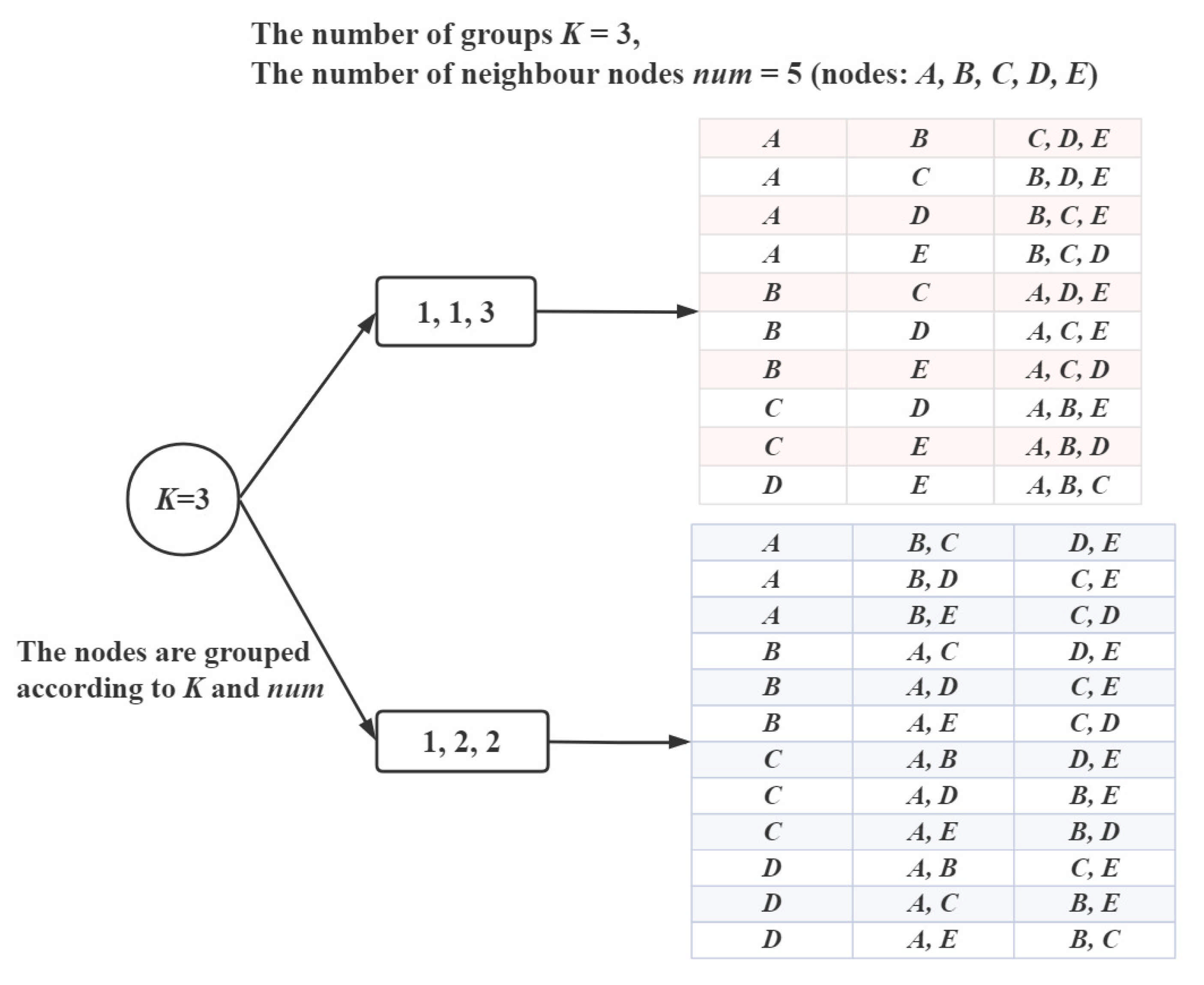 Sensors 21 03840 g013 Sensors 21 03840 g013