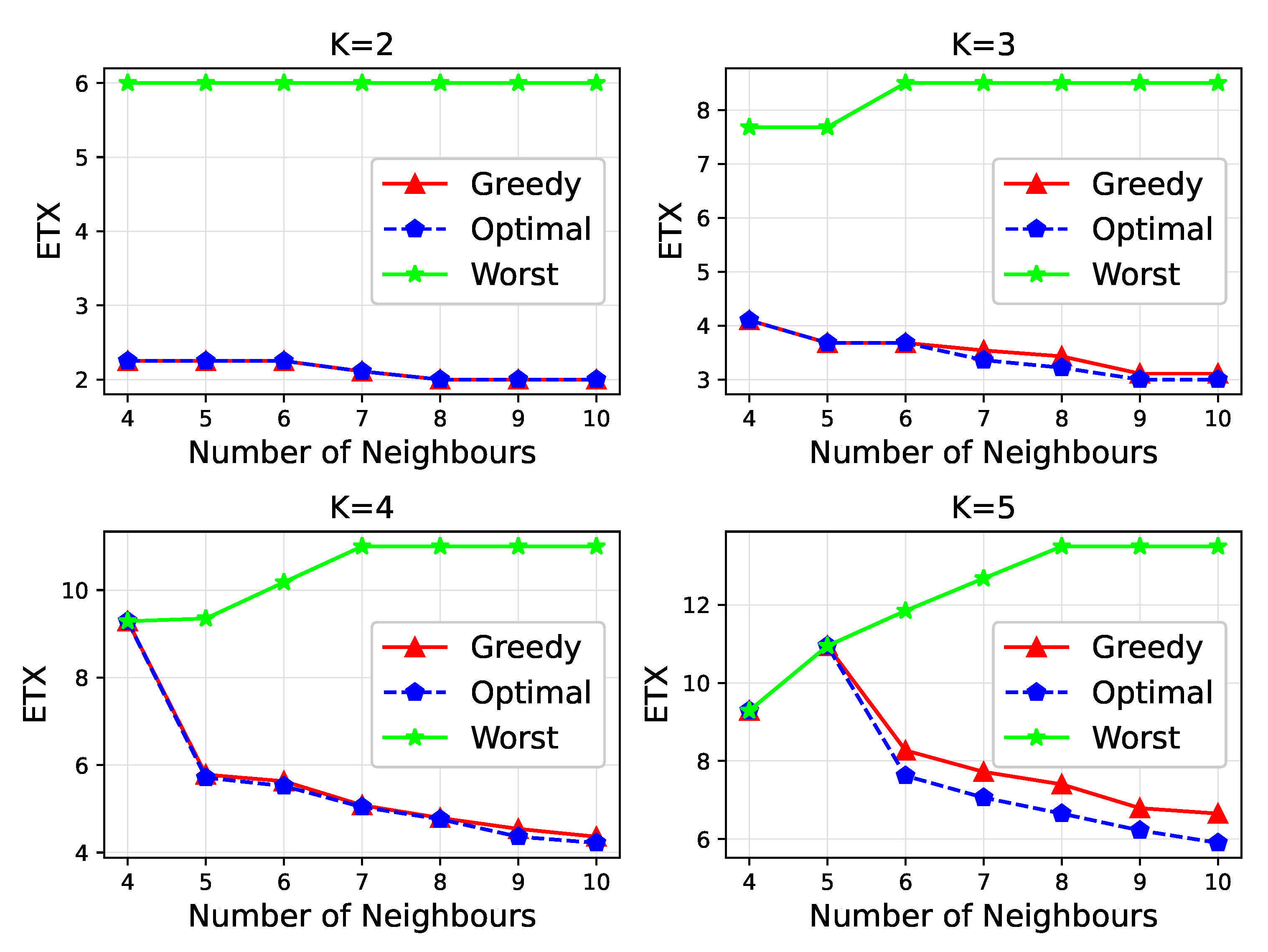 Sensors 21 03840 g014 Sensors 21 03840 g014