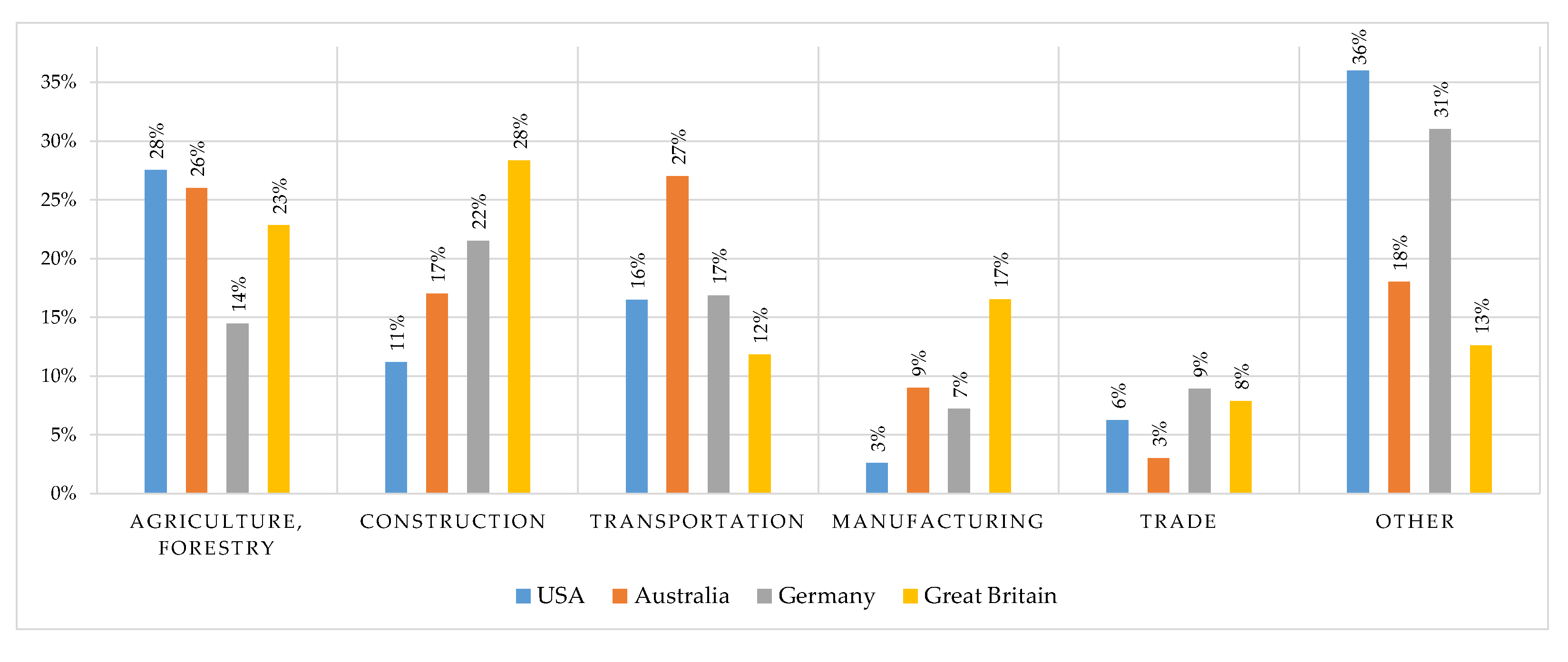 Sensors 21 03844 g002