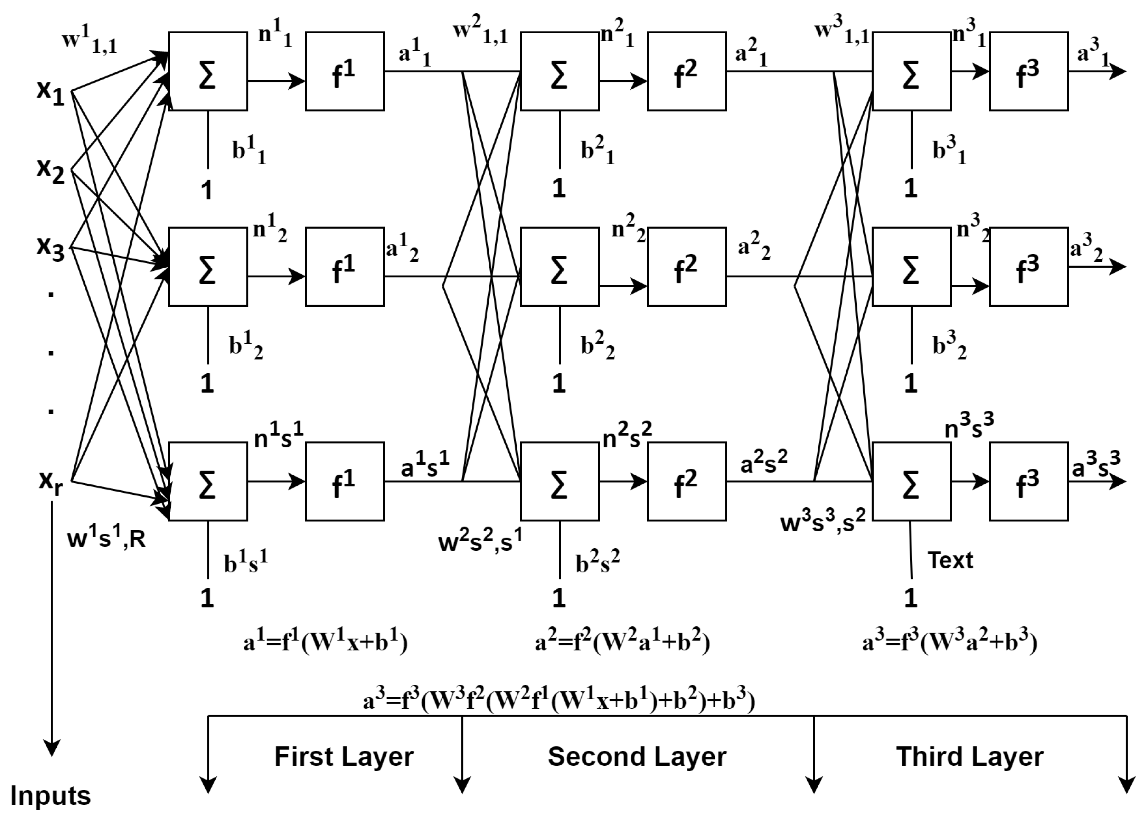 Sensors 21 03845 g003 Sensors 21 03845 g003
