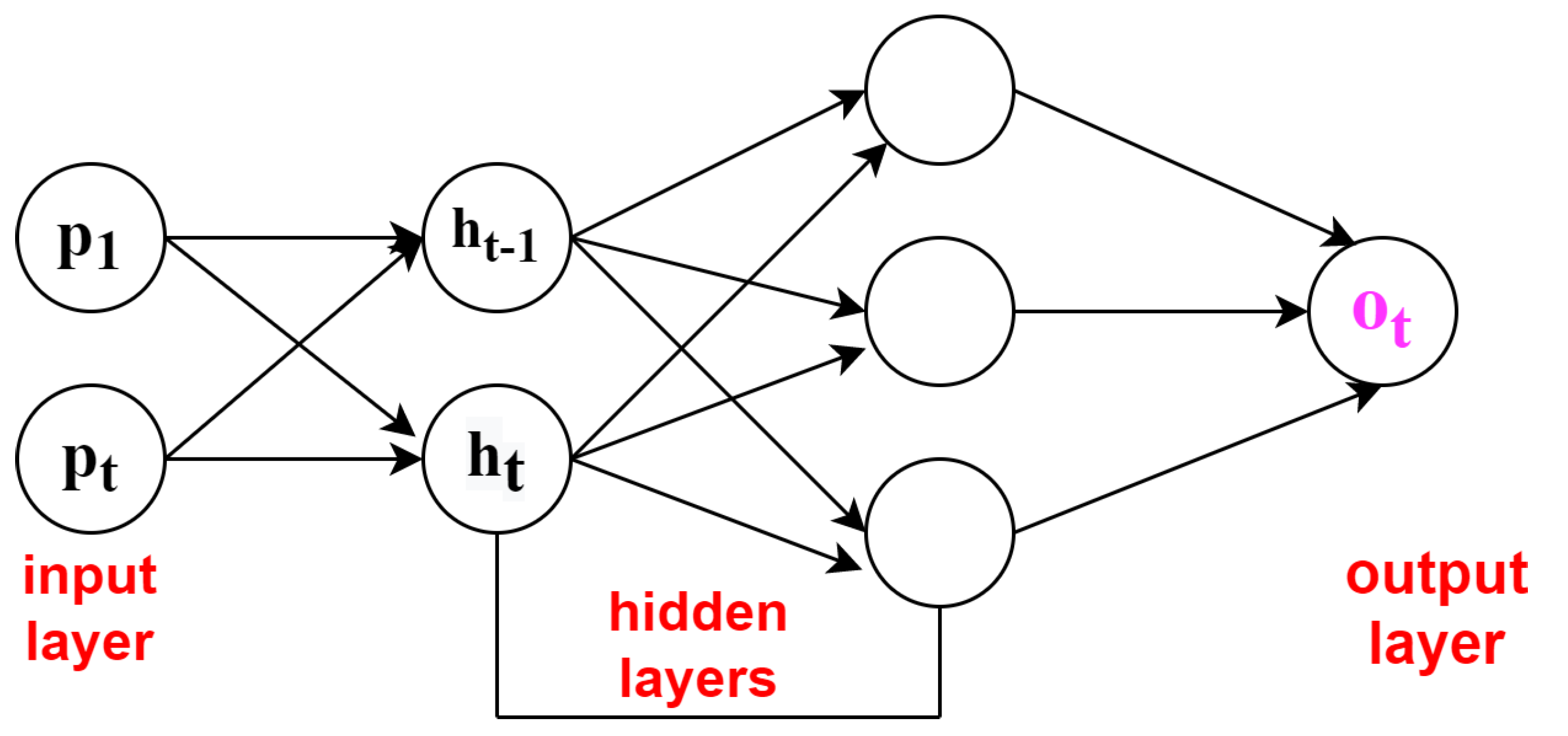 Sensors 21 03845 g004 Sensors 21 03845 g004