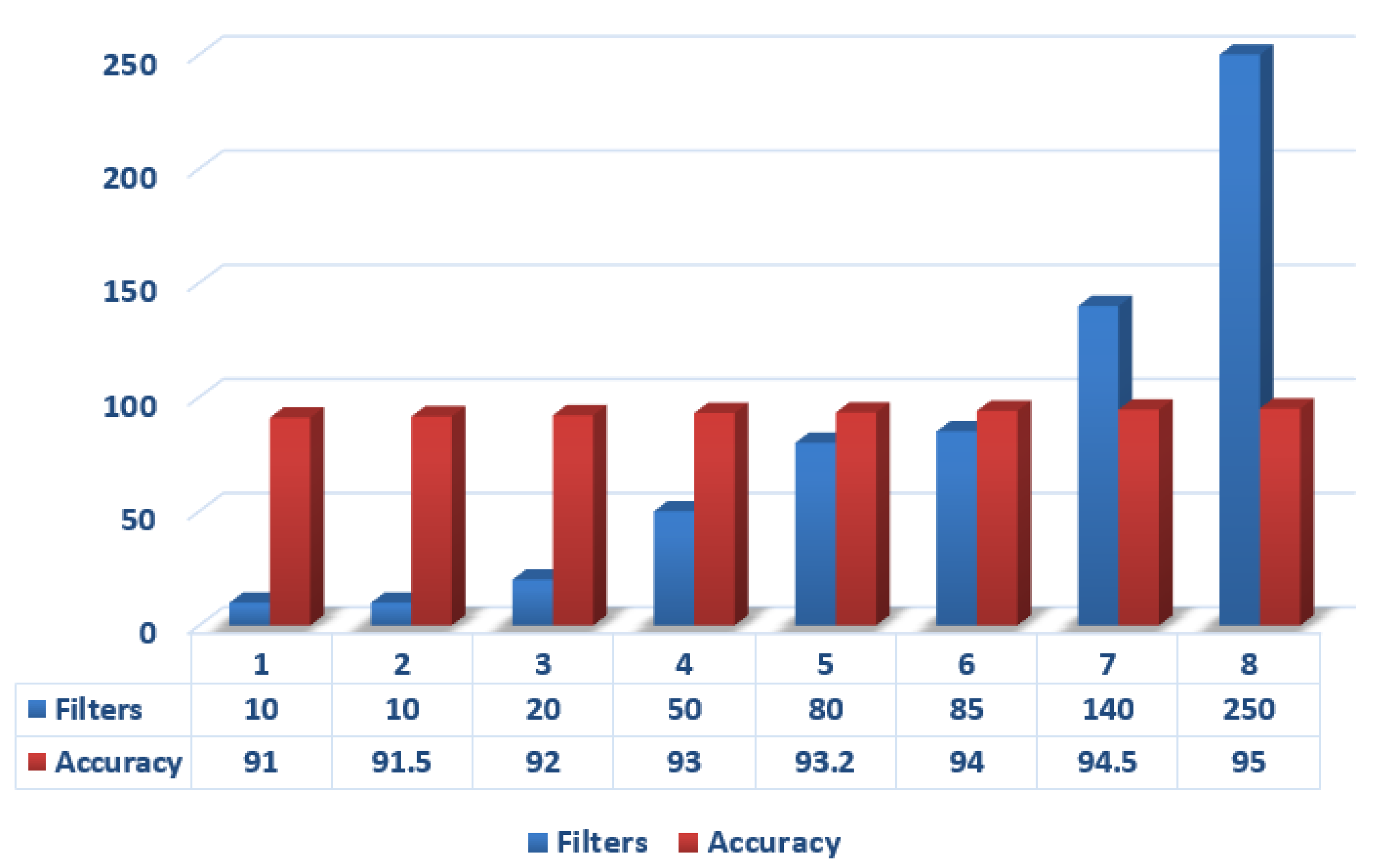 Sensors 21 03845 g008 Sensors 21 03845 g008