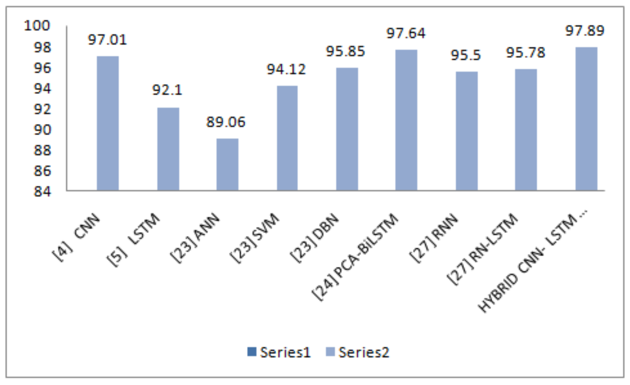 Sensors 21 03845 g012 Sensors 21 03845 g012