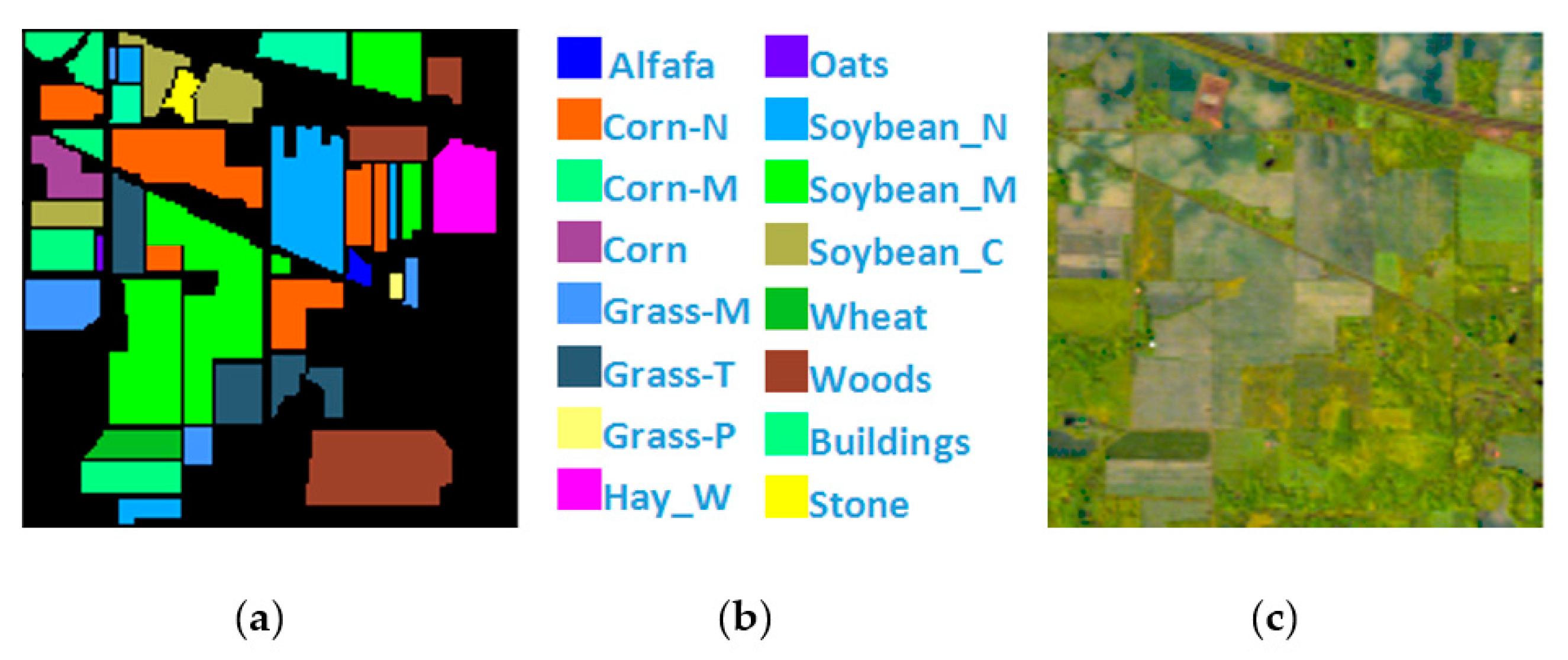 Sensors 21 03846 g004