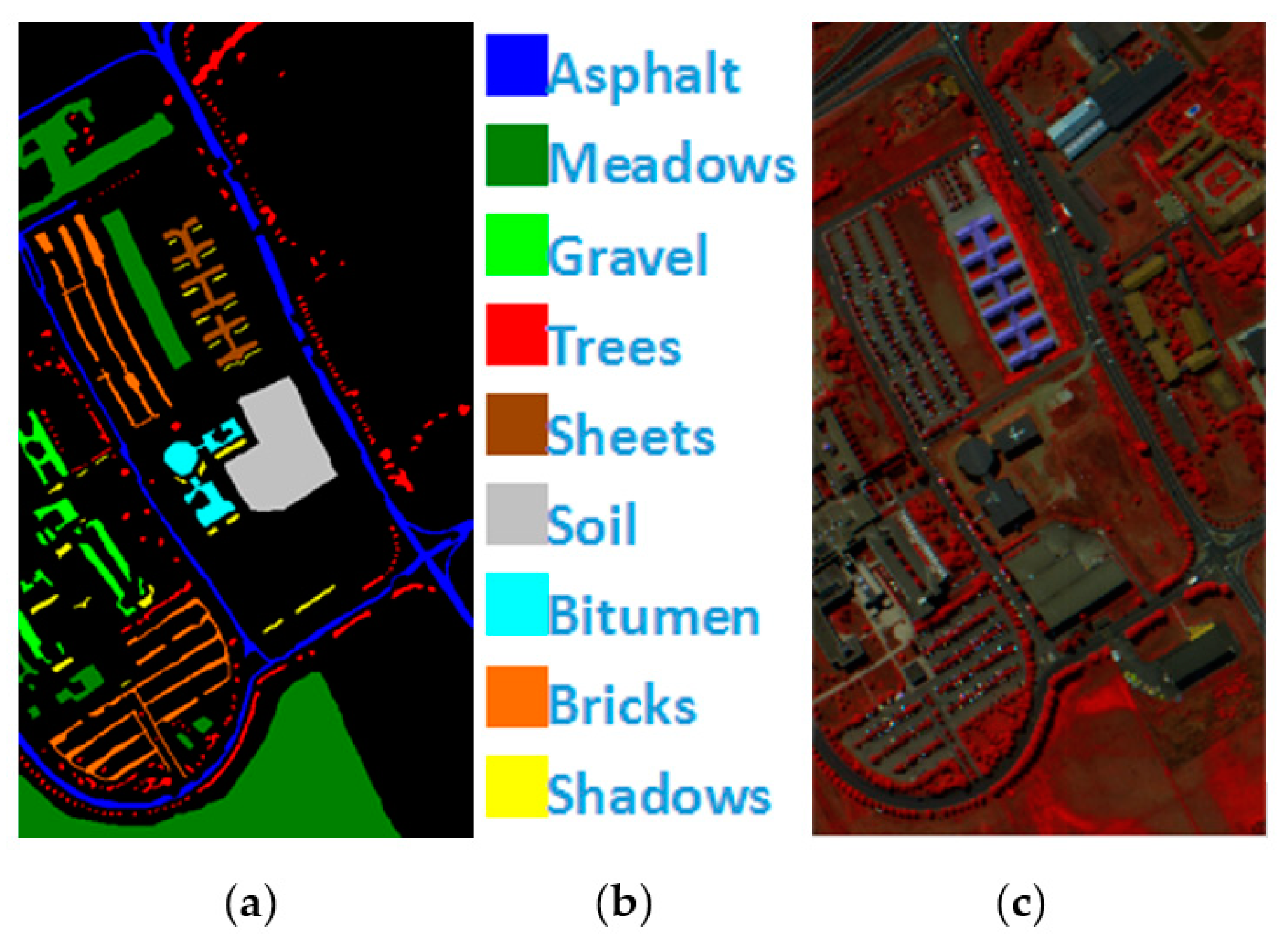 Sensors 21 03846 g005