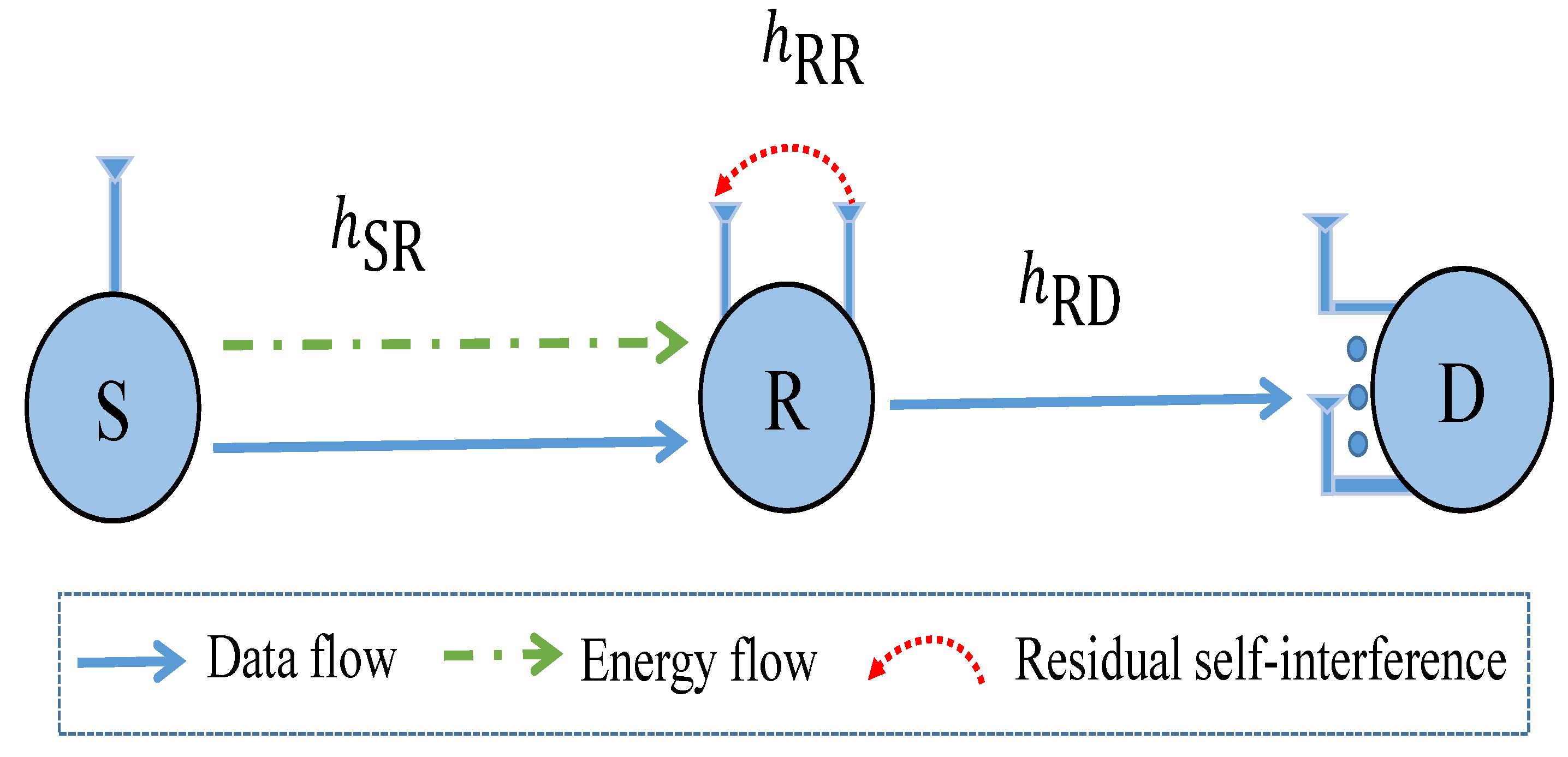 Sensors 21 03847 g001 Sensors 21 03847 g001