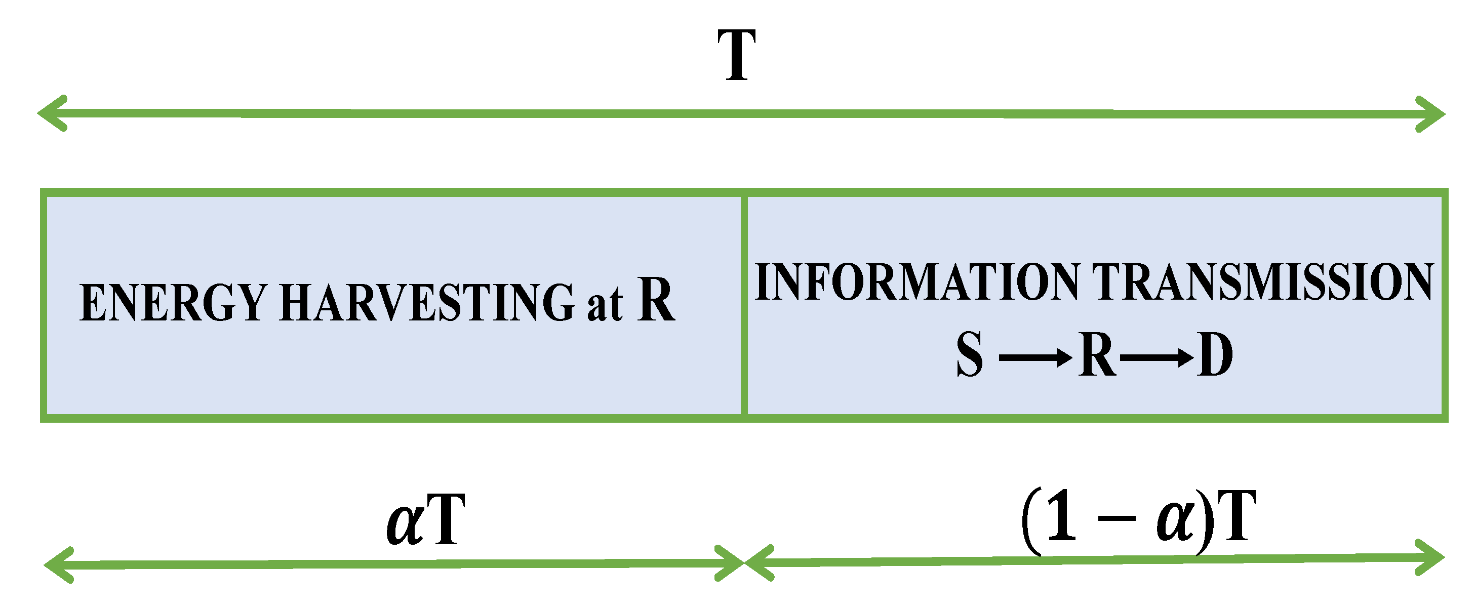 Sensors 21 03847 g002 Sensors 21 03847 g002