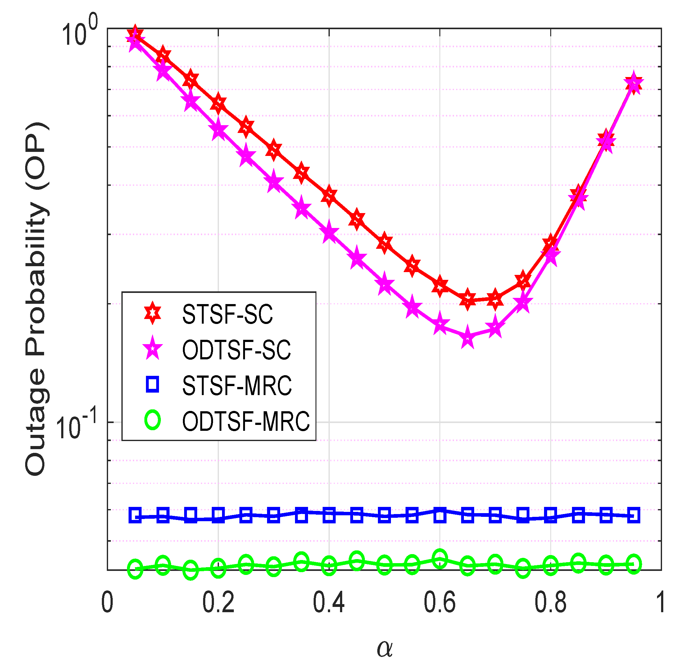 Sensors 21 03847 g005 Sensors 21 03847 g005