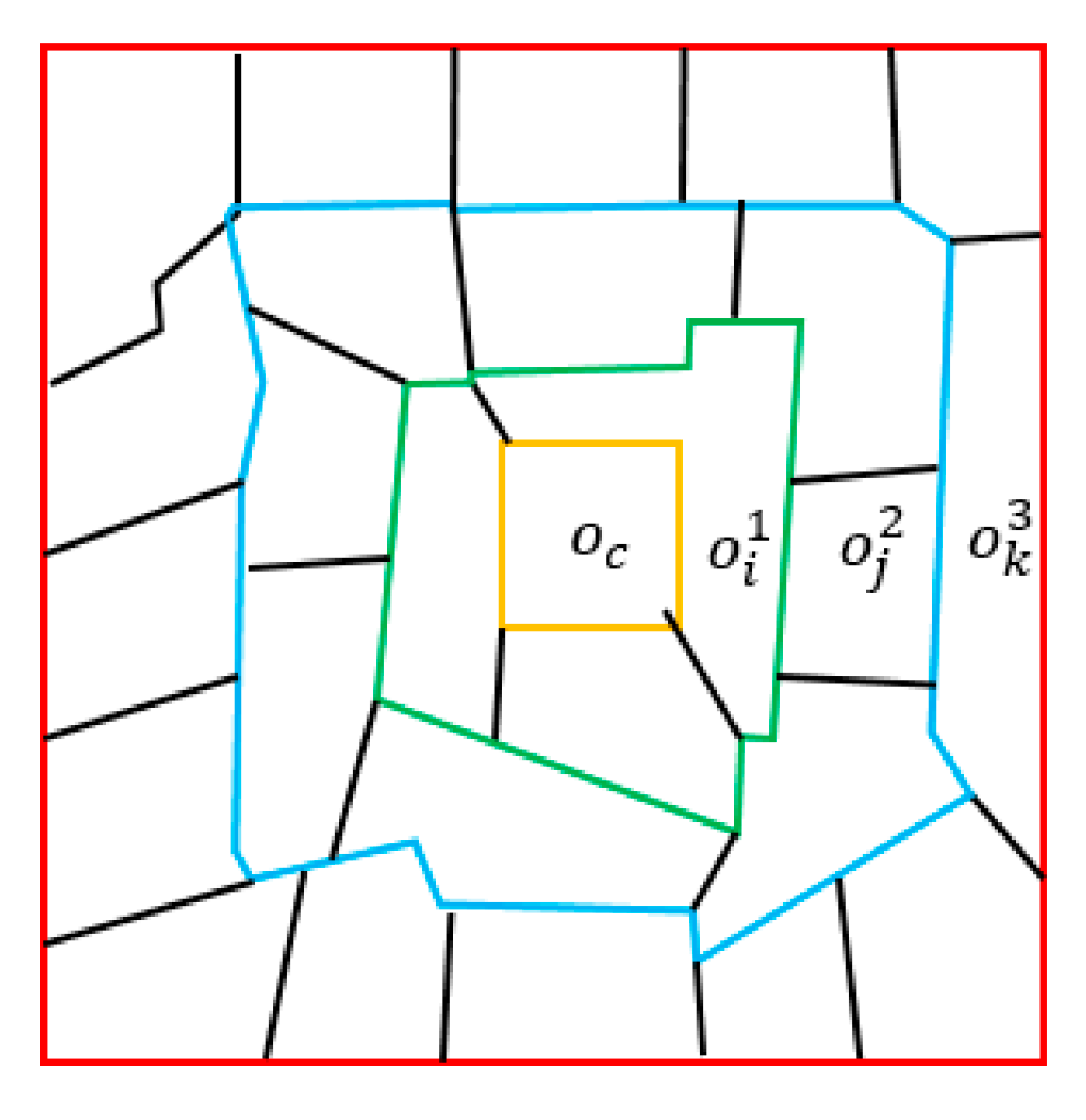 Sensors 21 03848 g001