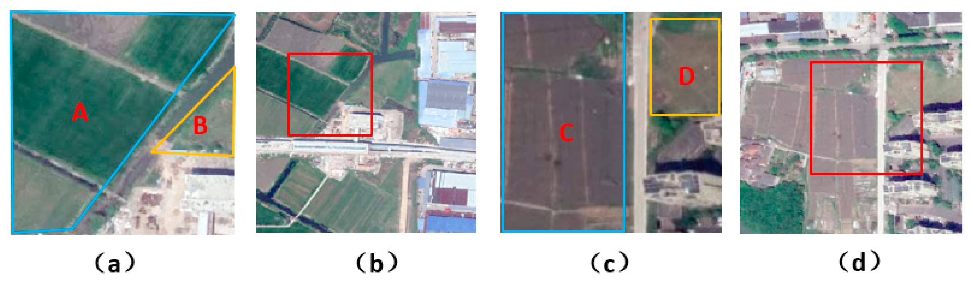 Sensors 21 03848 g002