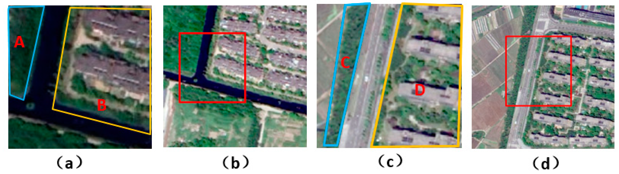 Sensors 21 03848 g003