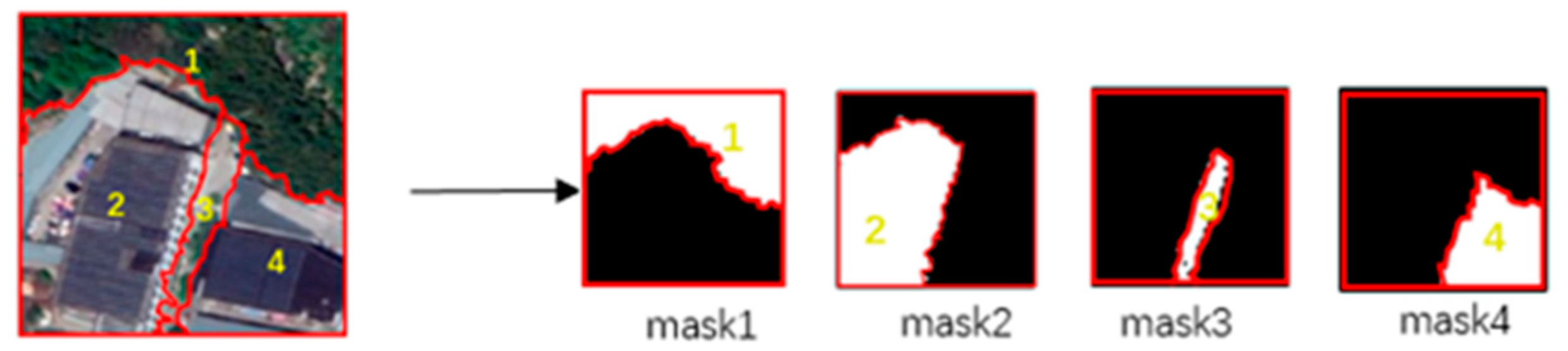 Sensors 21 03848 g007