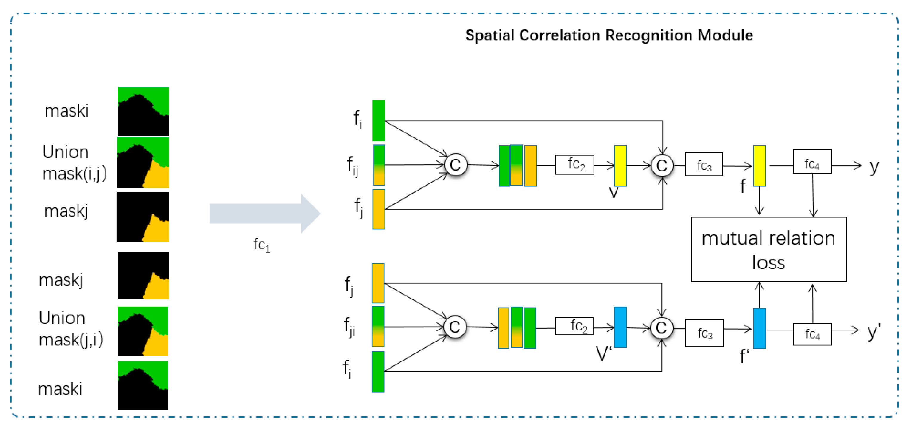 Sensors 21 03848 g009