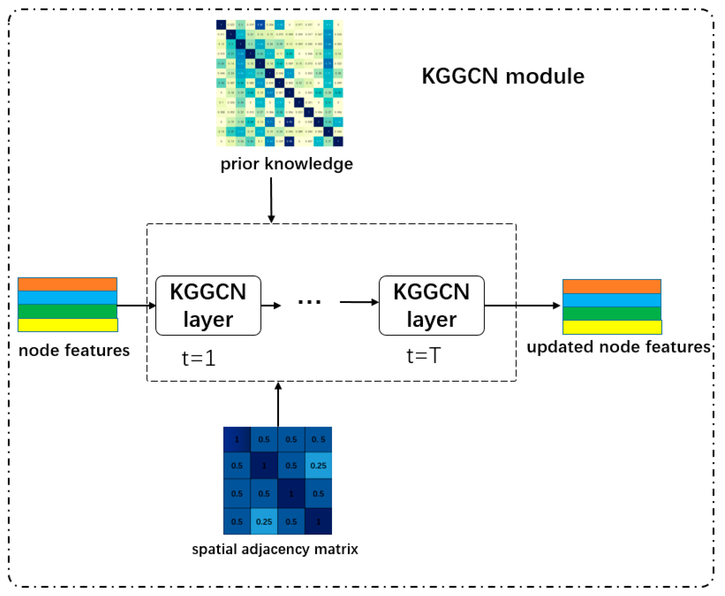 Sensors 21 03848 g011
