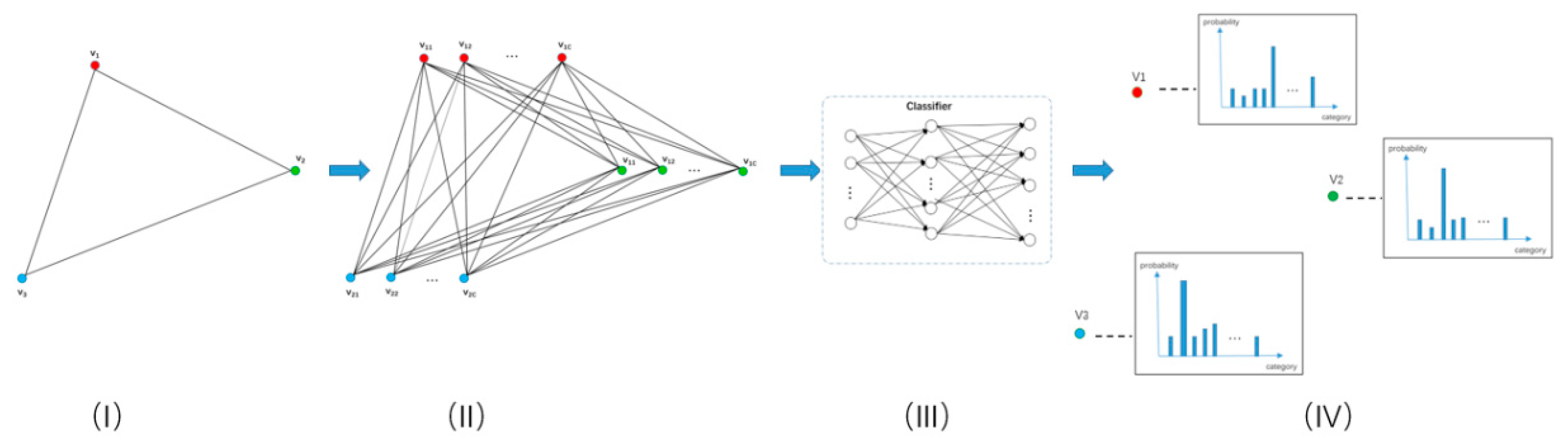 Sensors 21 03848 g013