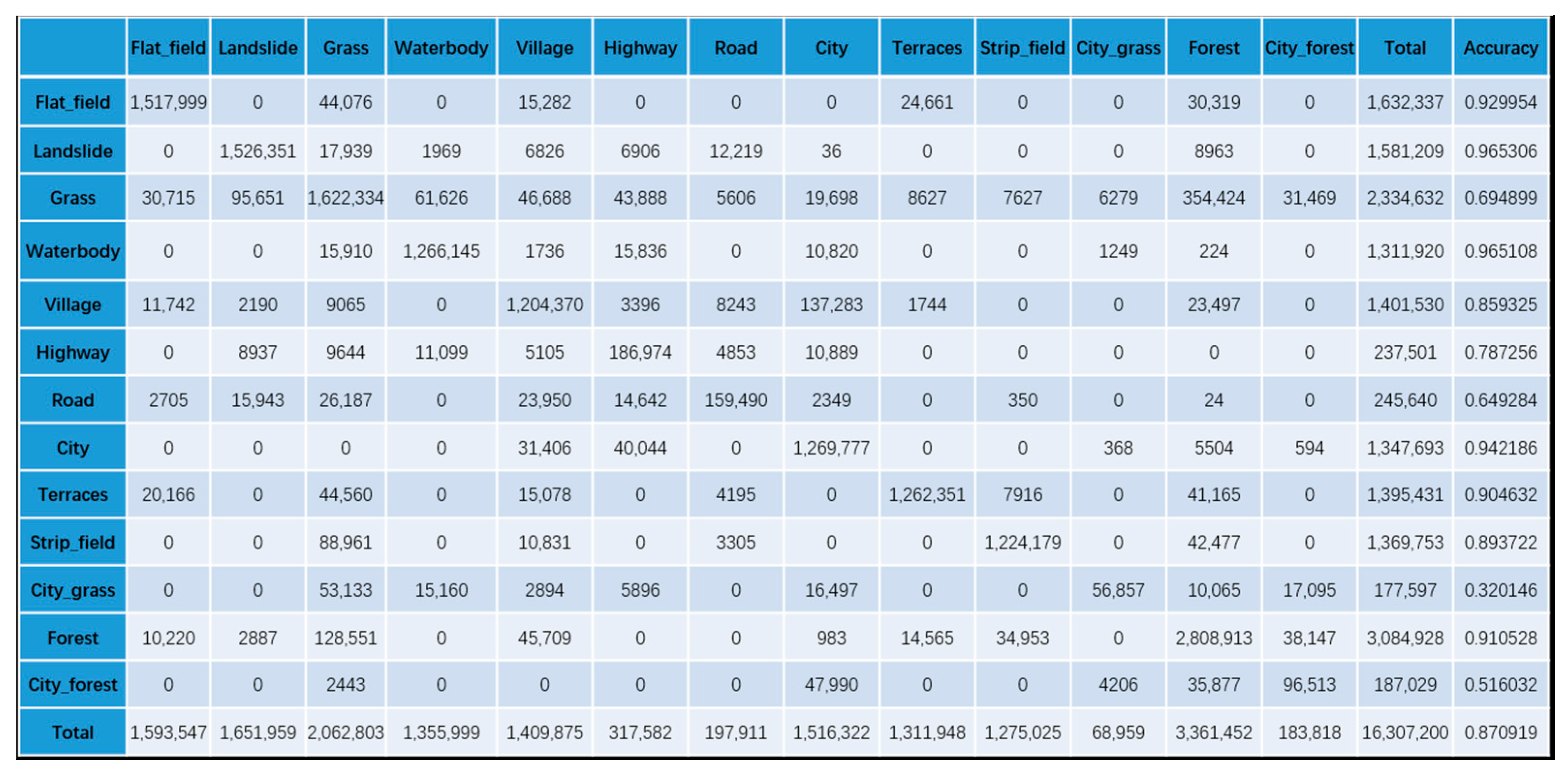 Sensors 21 03848 g017