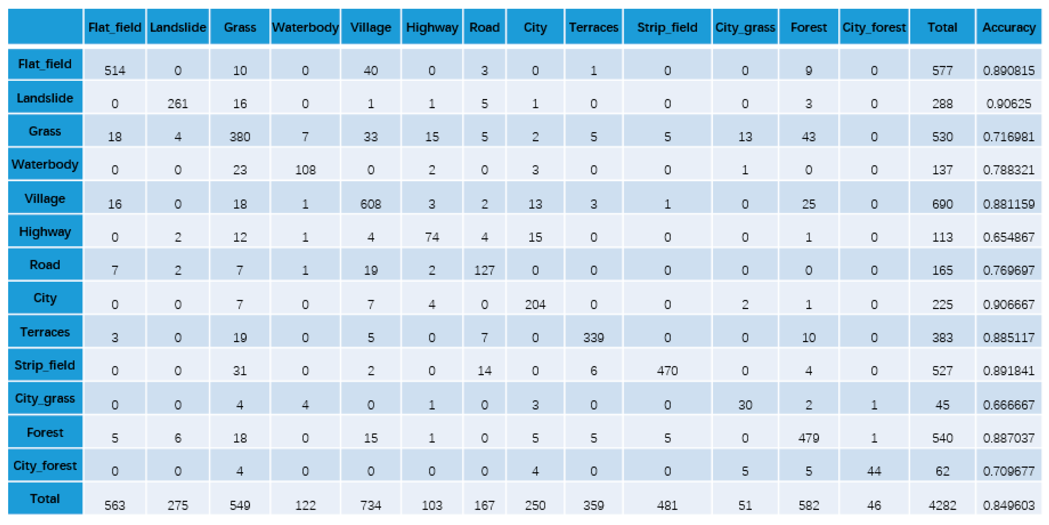Sensors 21 03848 g020