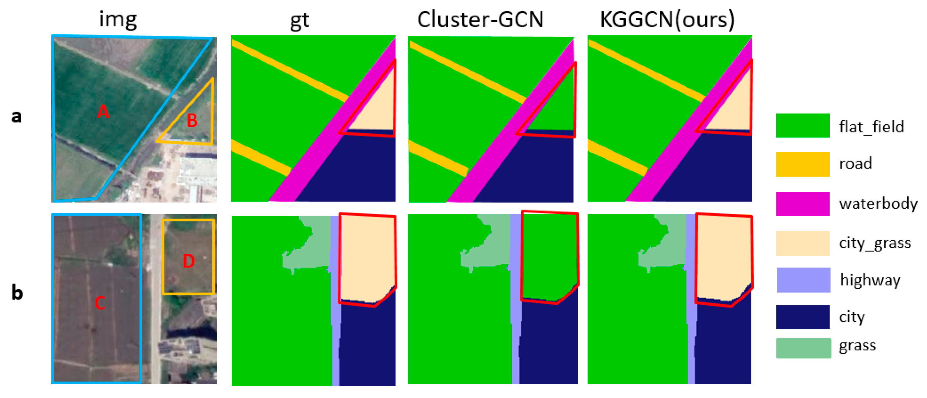 Sensors 21 03848 g021