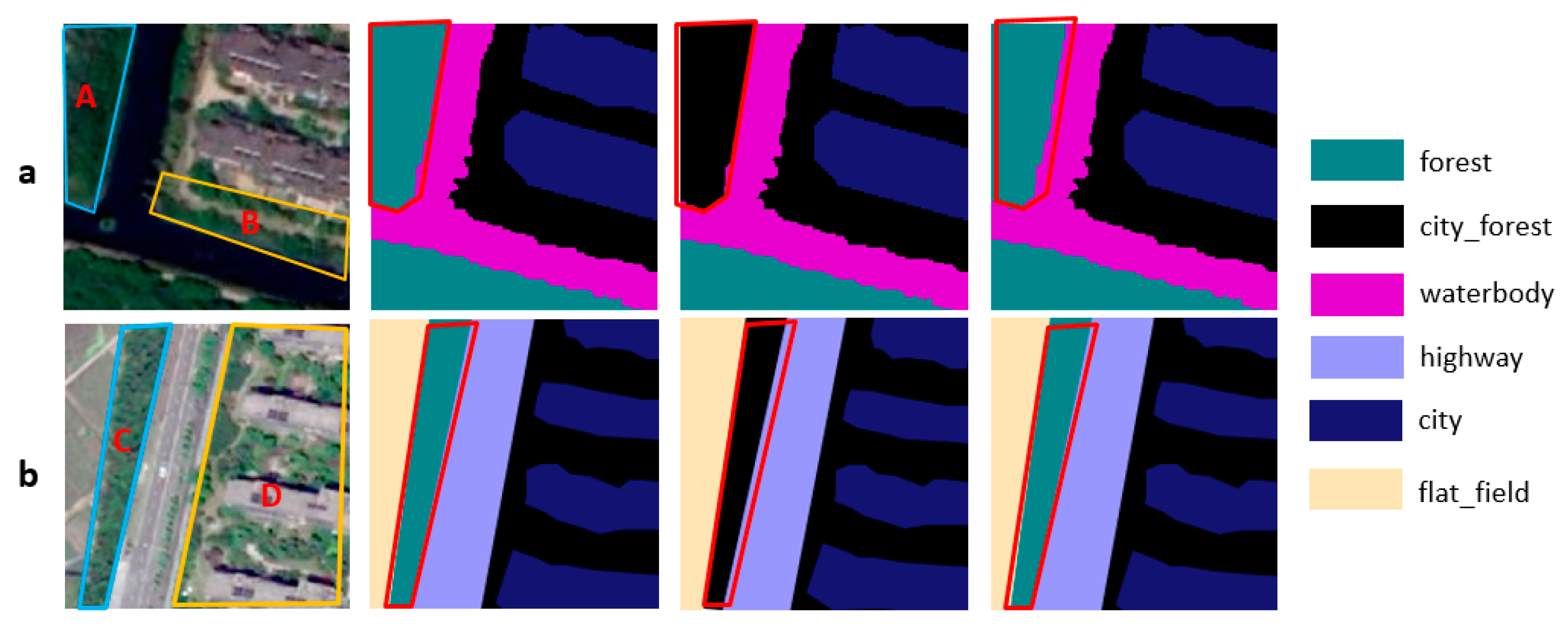 Sensors 21 03848 g022