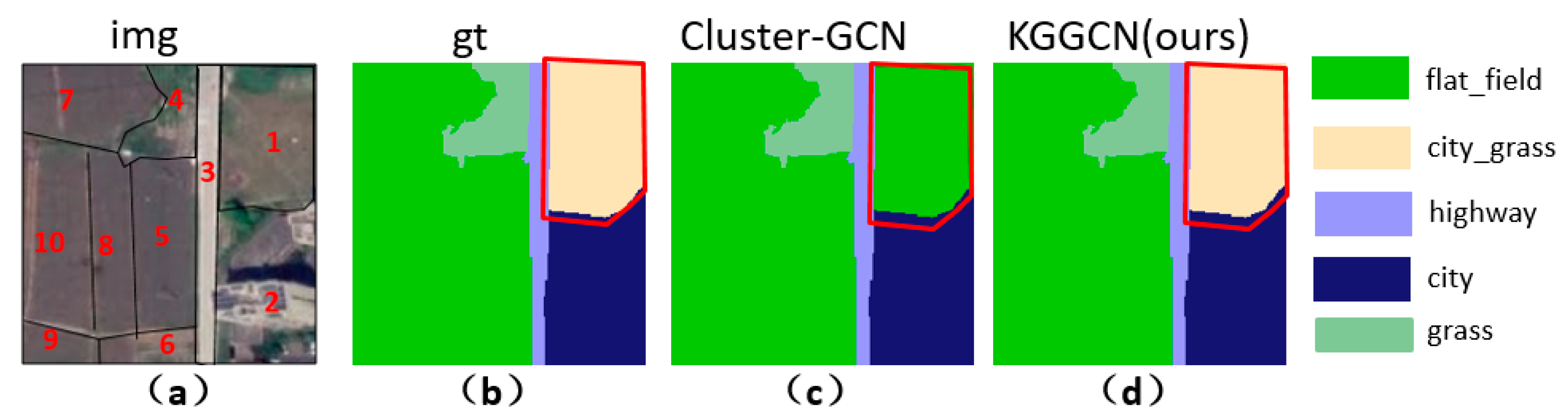 Sensors 21 03848 g023