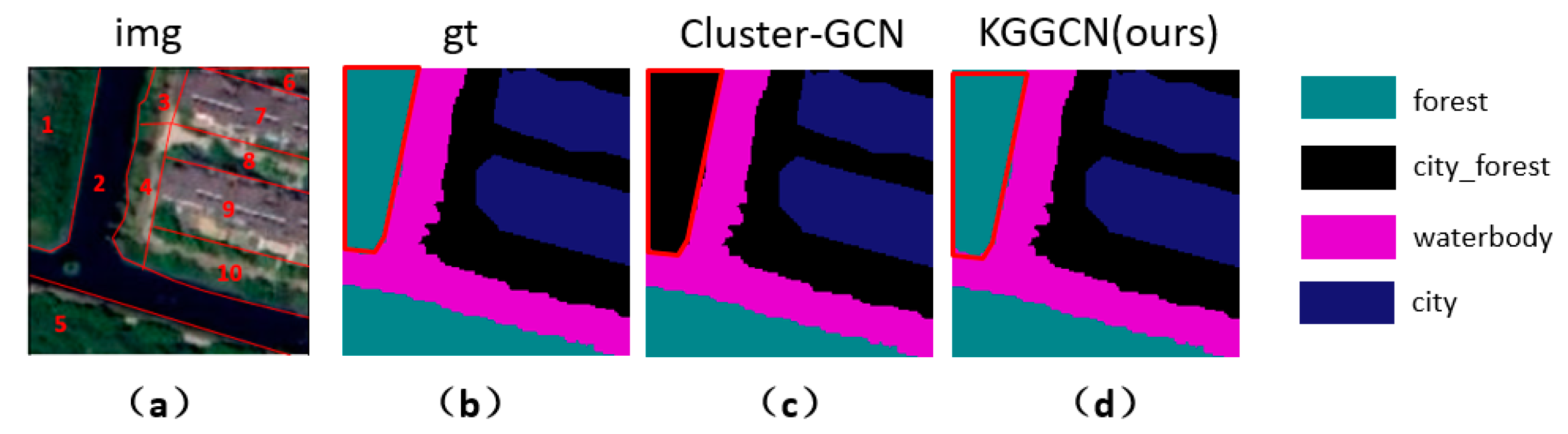 Sensors 21 03848 g025