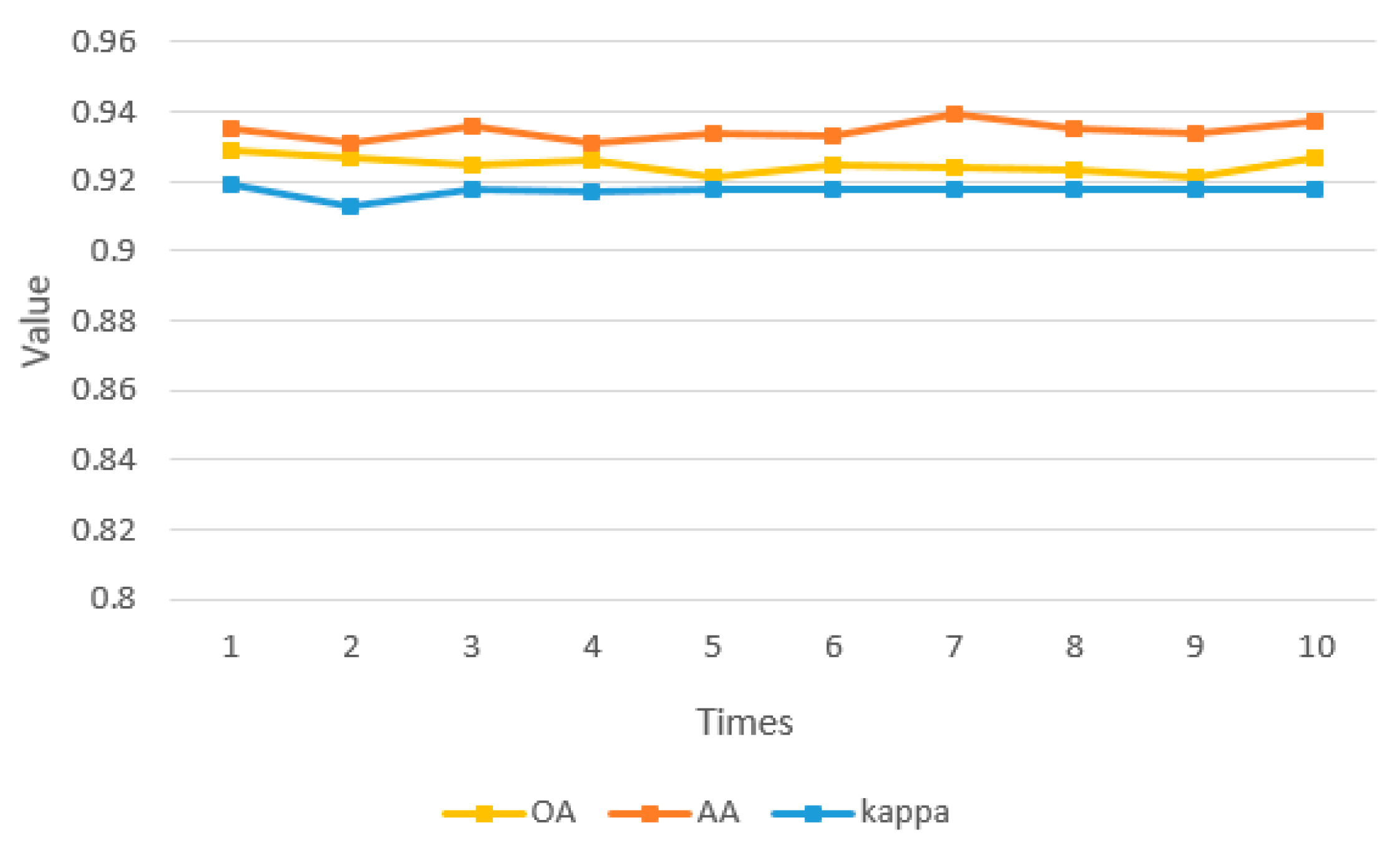 Sensors 21 03848 g031