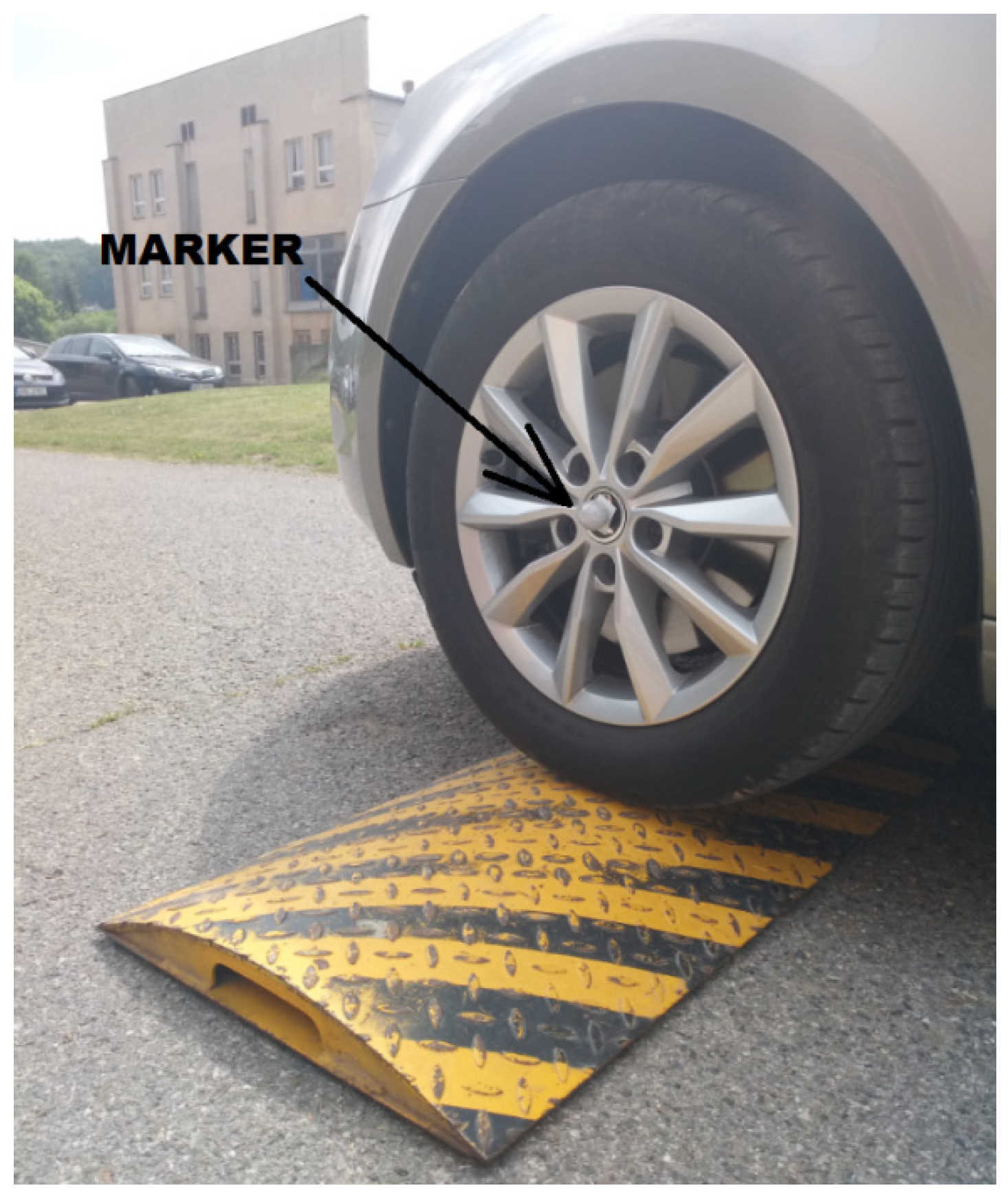 Sensors 21 03849 g001