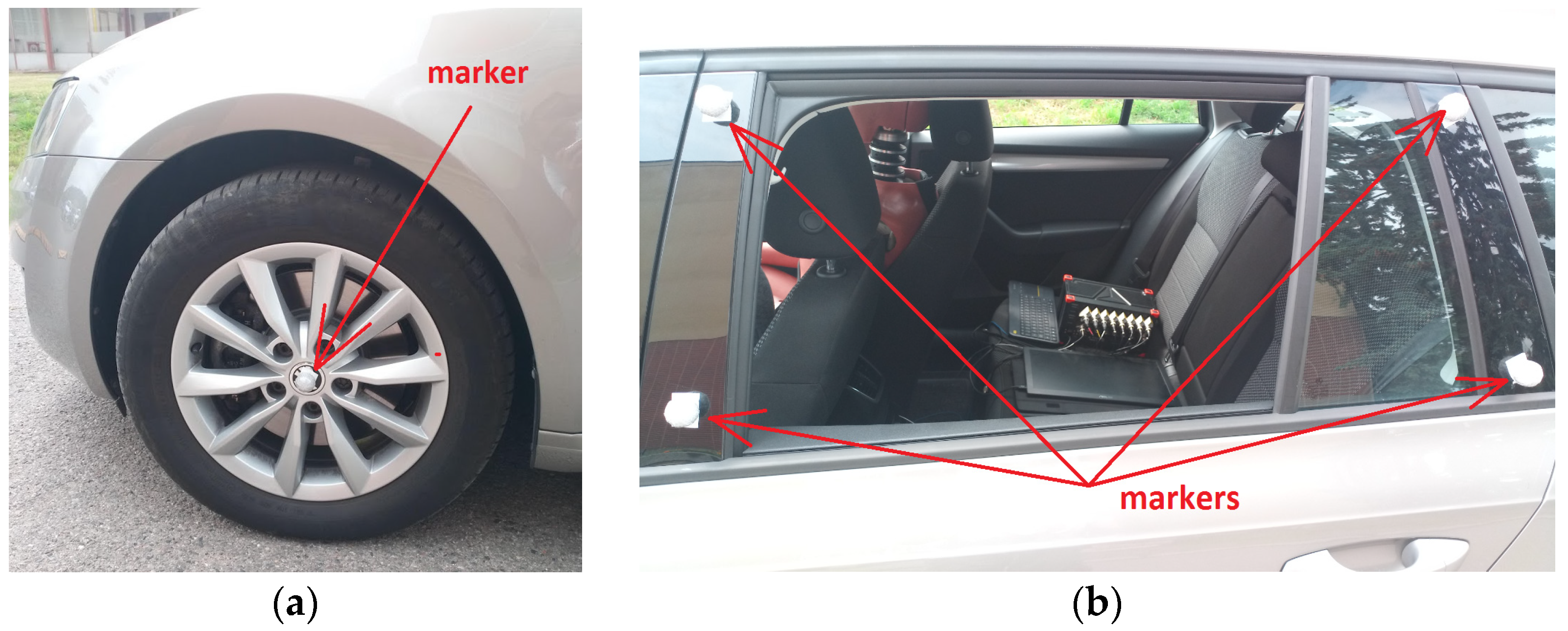 Sensors 21 03849 g006