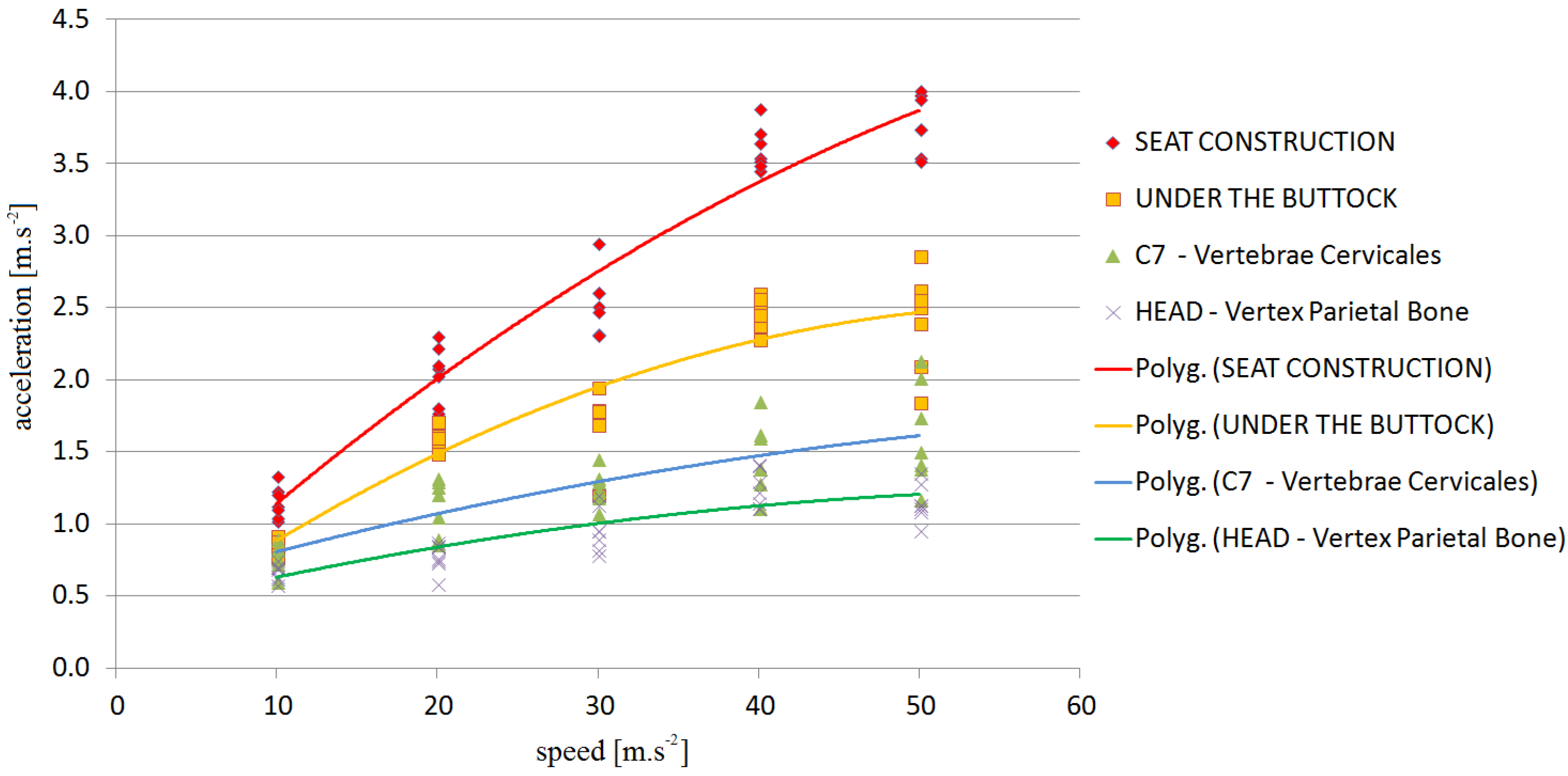 Sensors 21 03849 g008