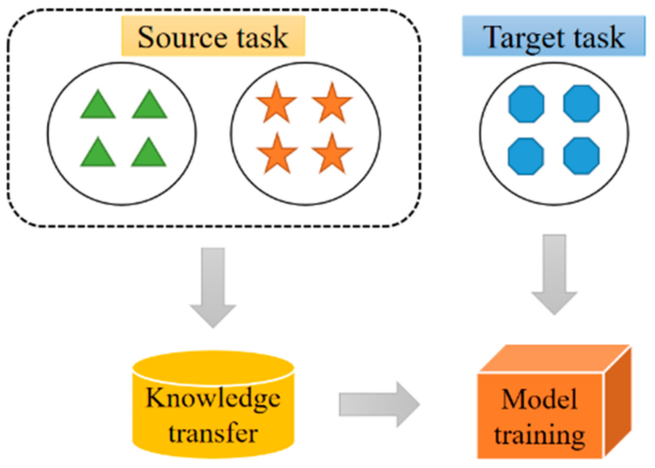 Sensors 21 03851 g002