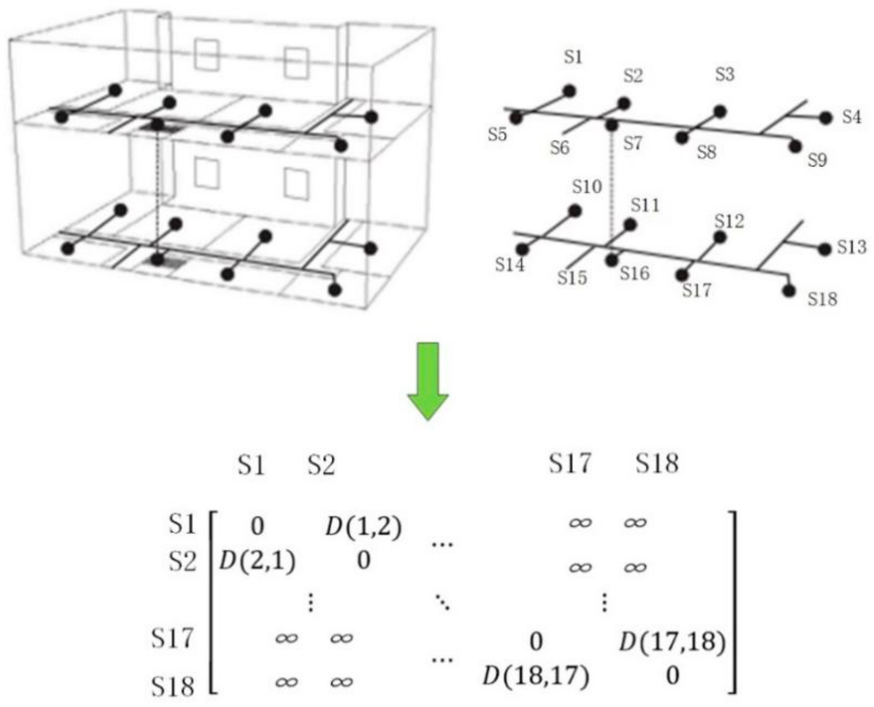Sensors 21 03851 g004