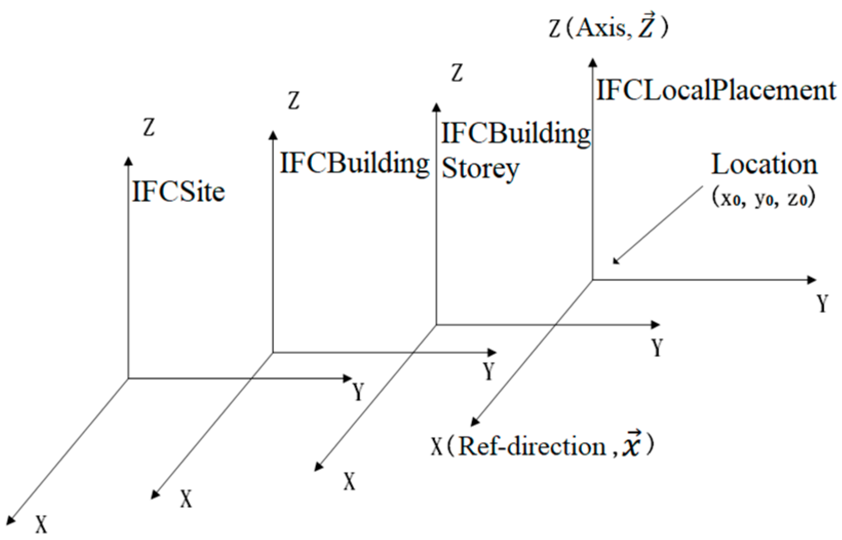 Sensors 21 03851 g006