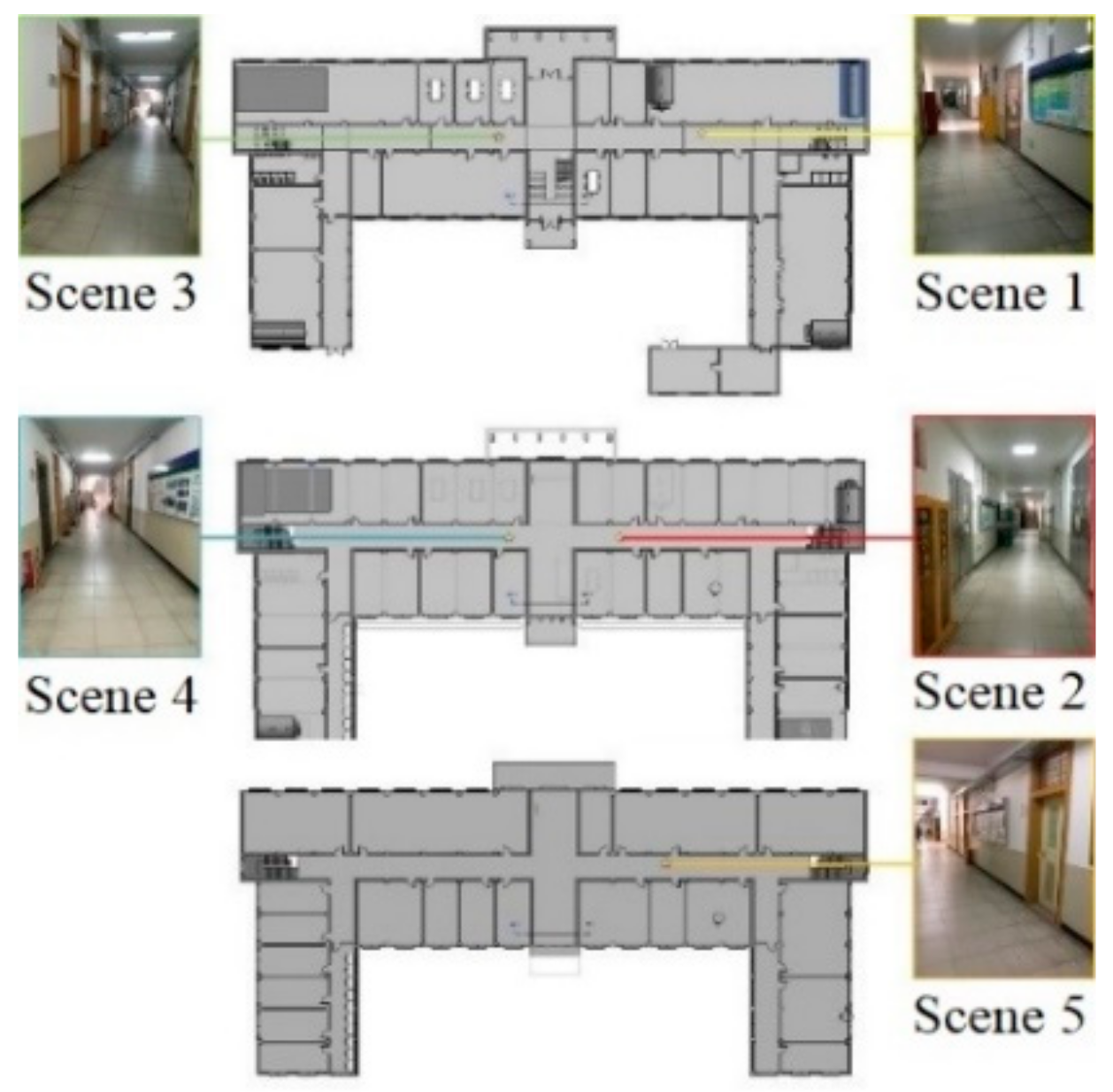 Sensors 21 03851 g014