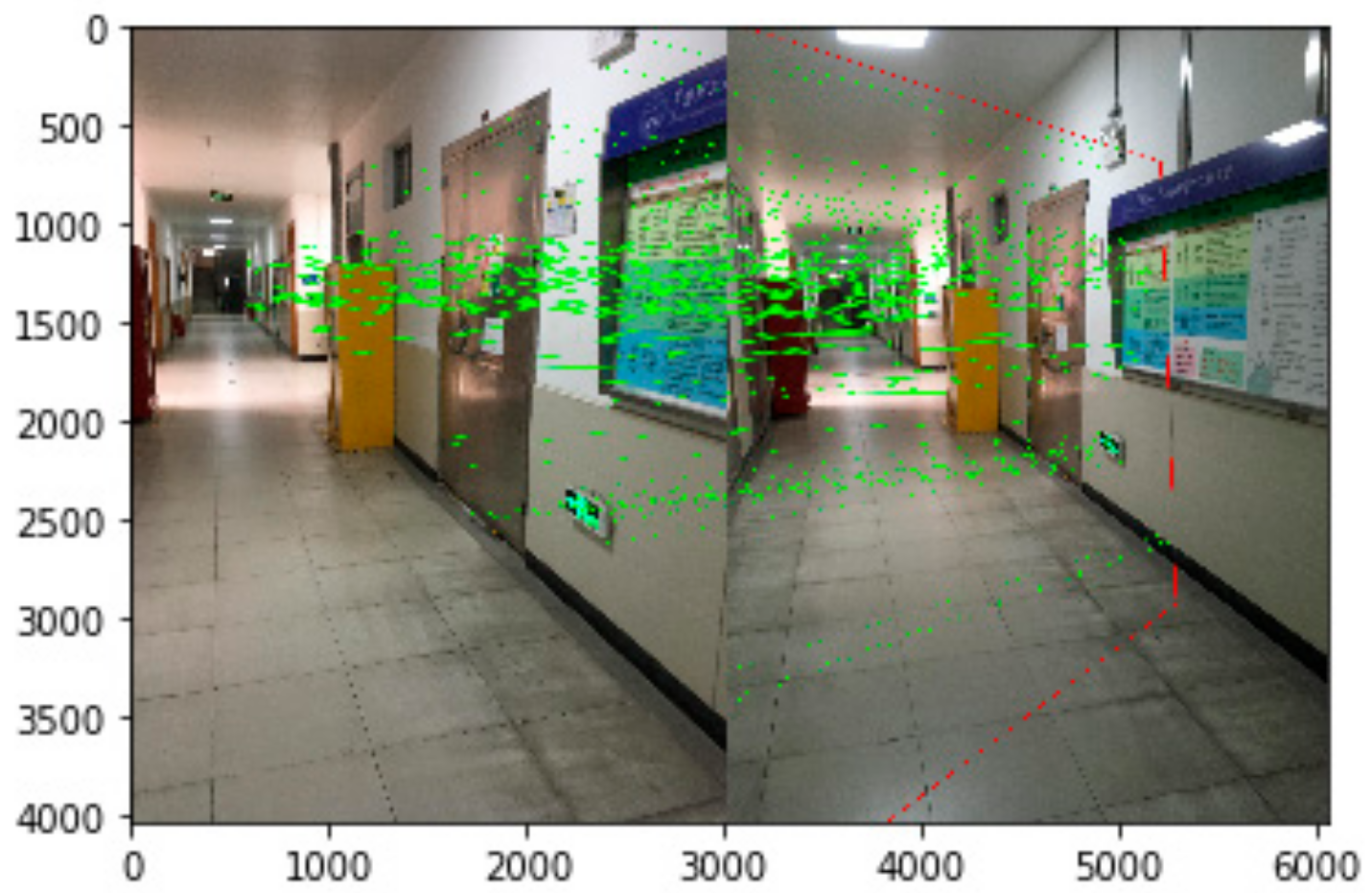 Sensors 21 03851 g015
