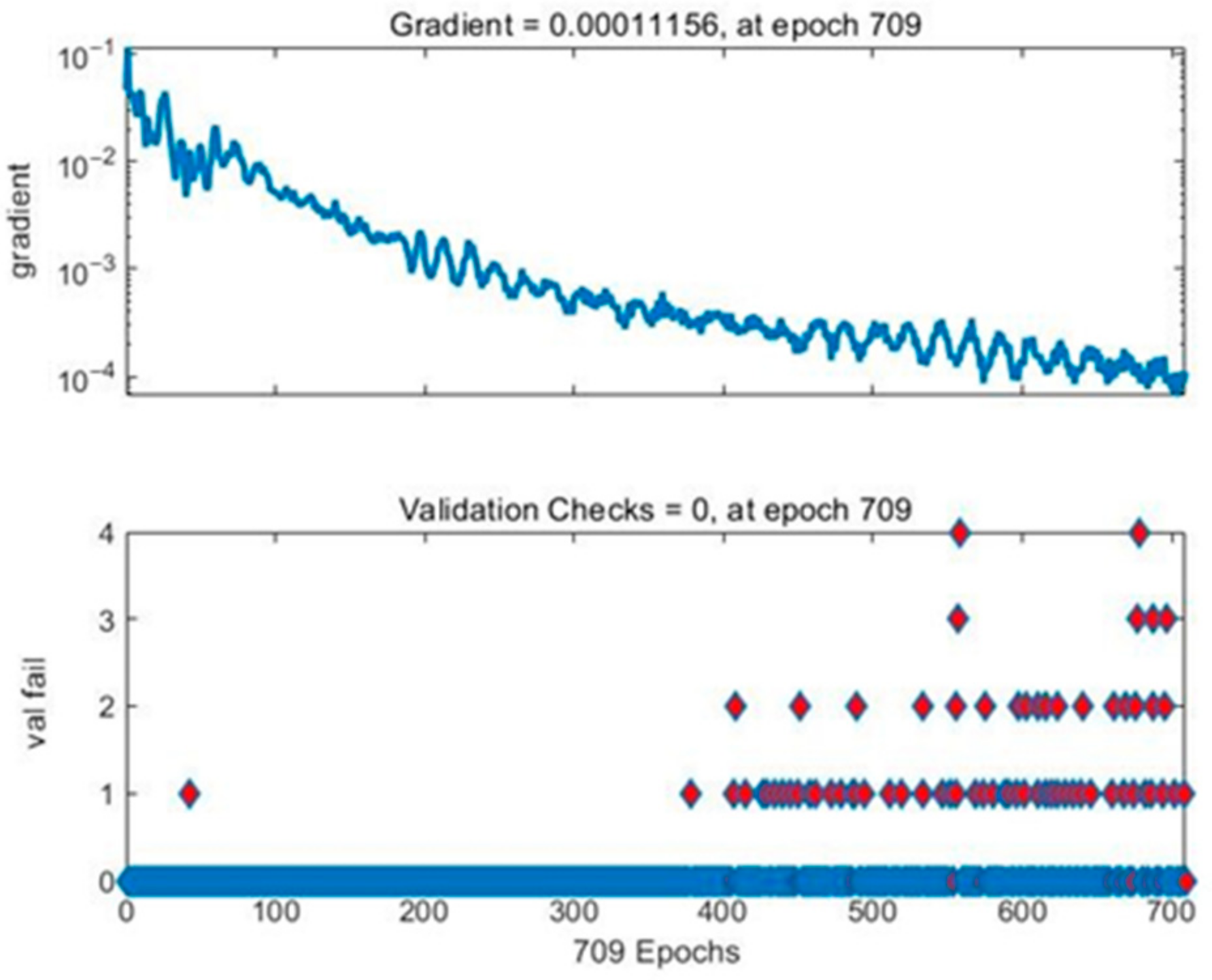 Sensors 21 03851 g018