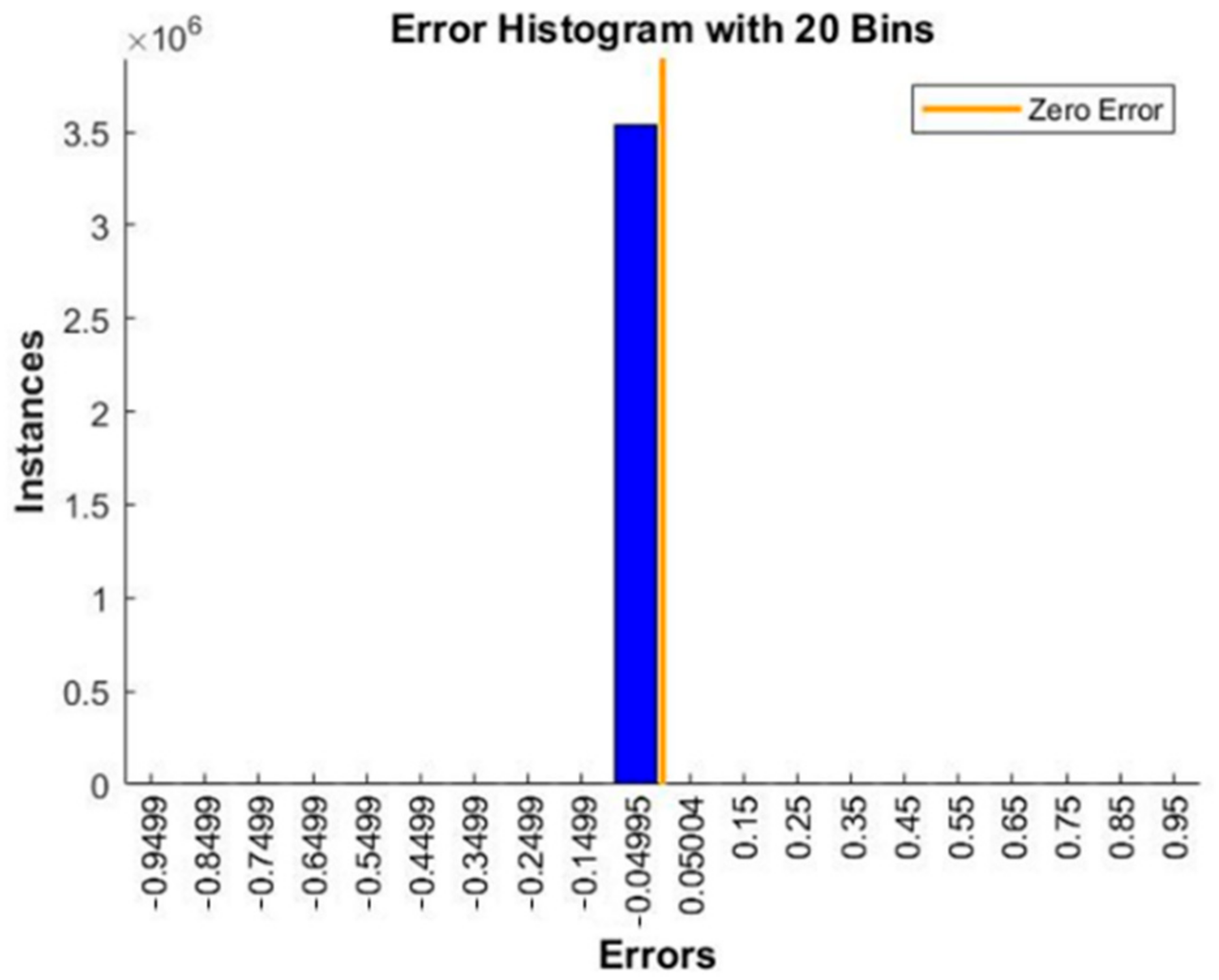 Sensors 21 03851 g019