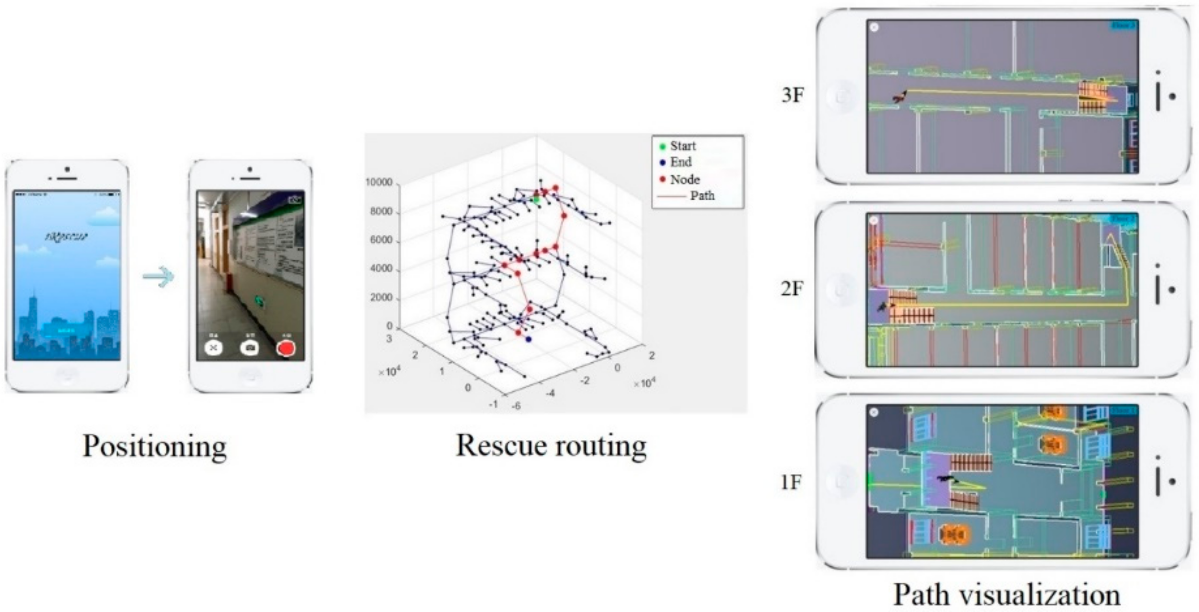Sensors 21 03851 g024