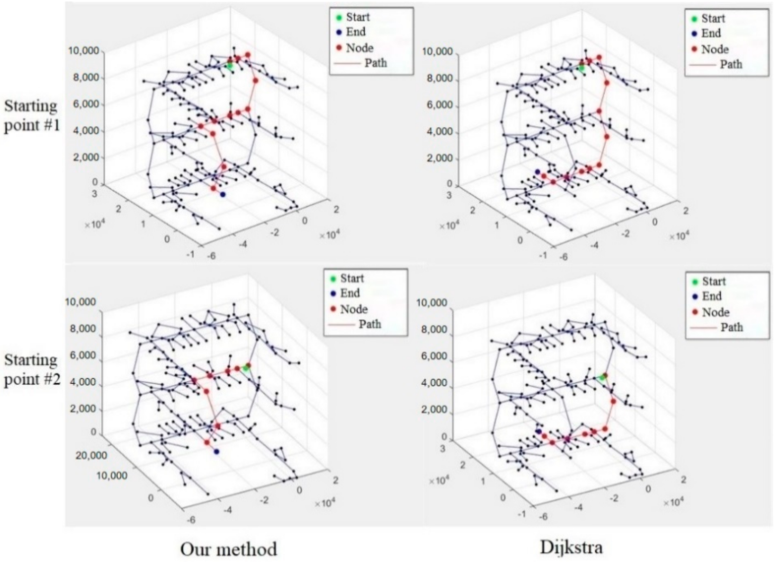 Sensors 21 03851 g025