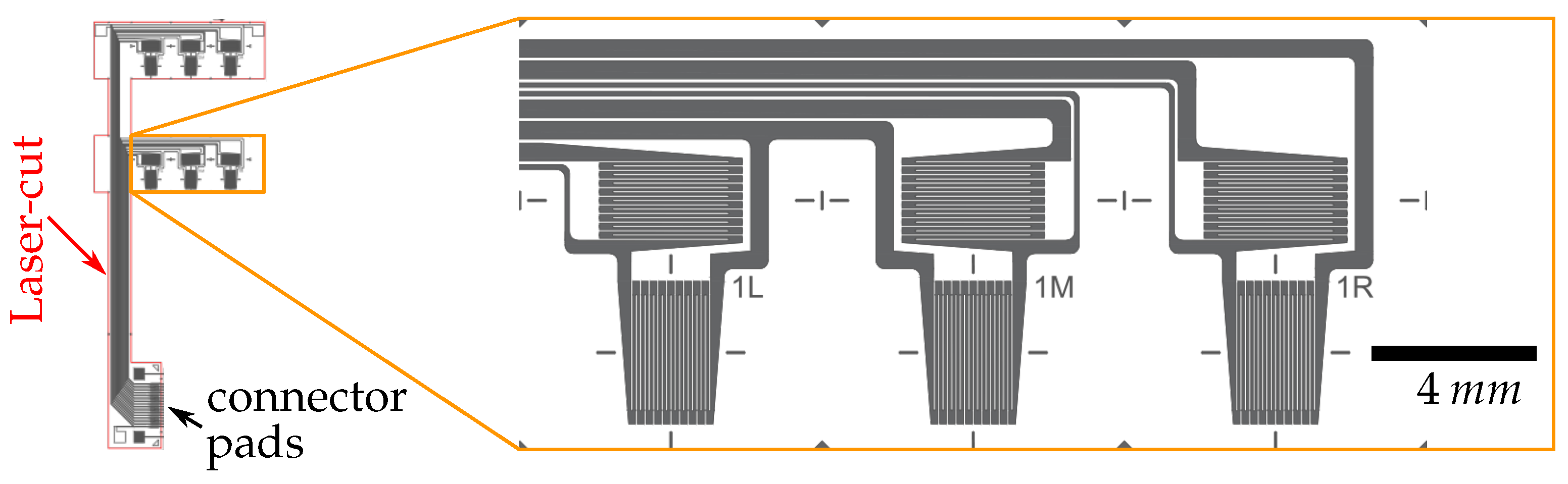 Sensors 21 03852 g002