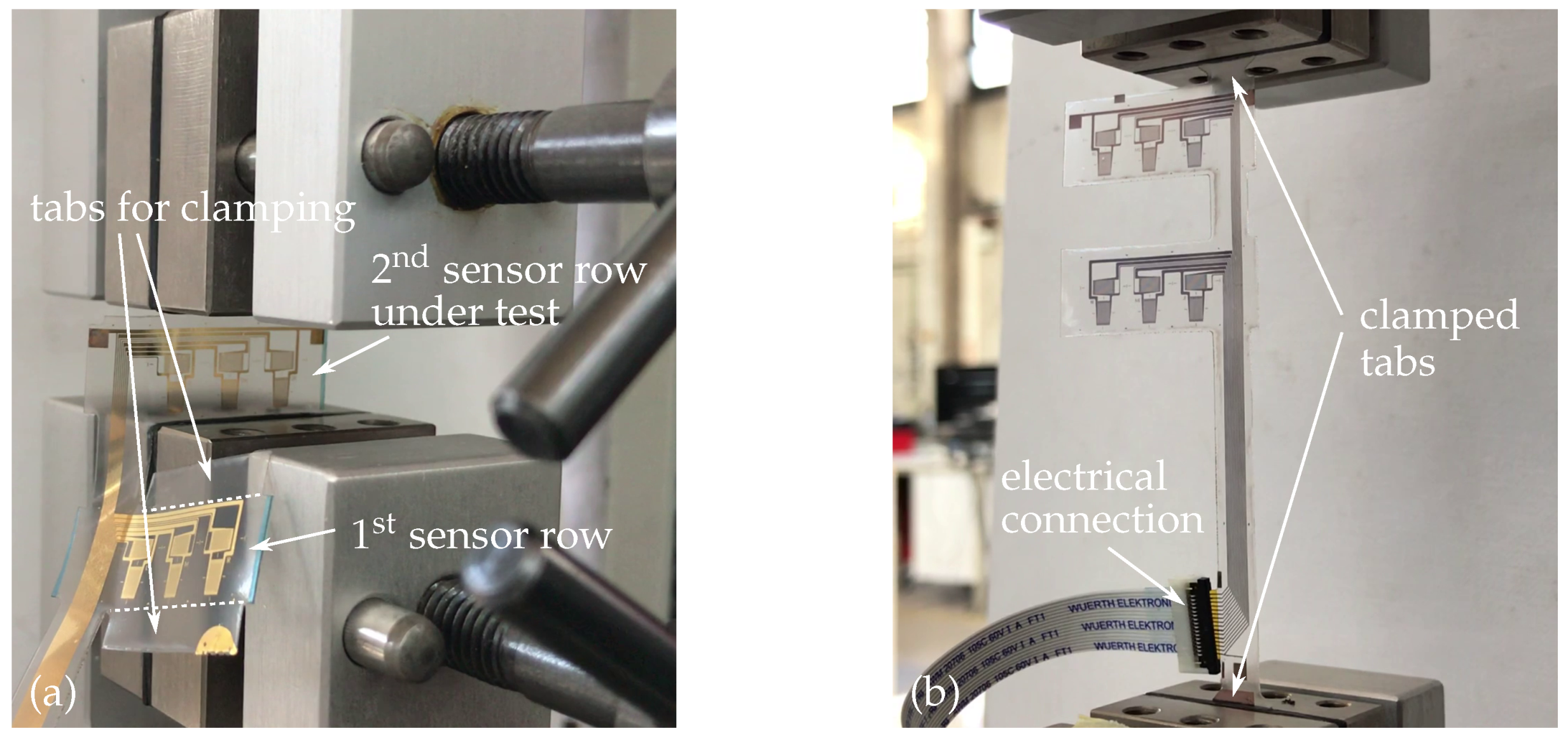 Sensors 21 03852 g004