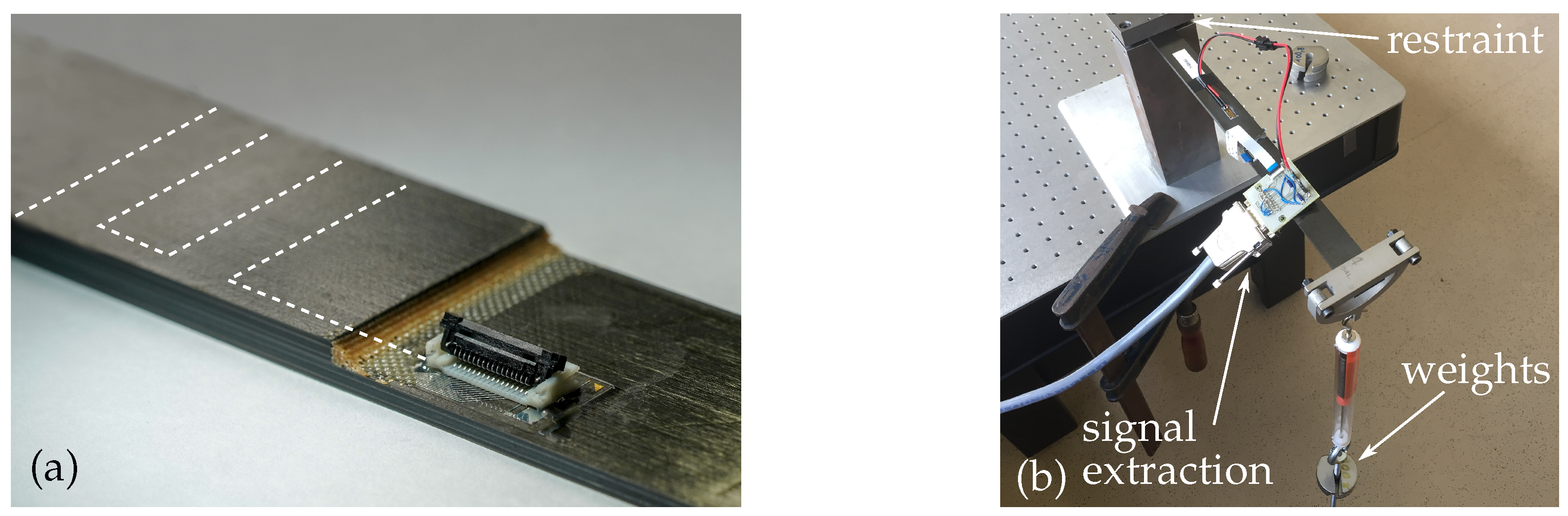 Sensors 21 03852 g007