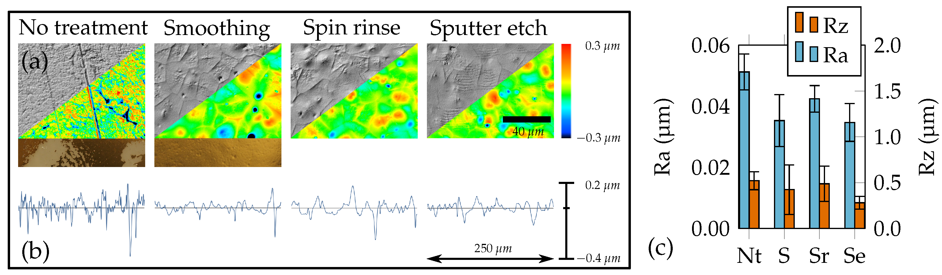 Sensors 21 03852 g009