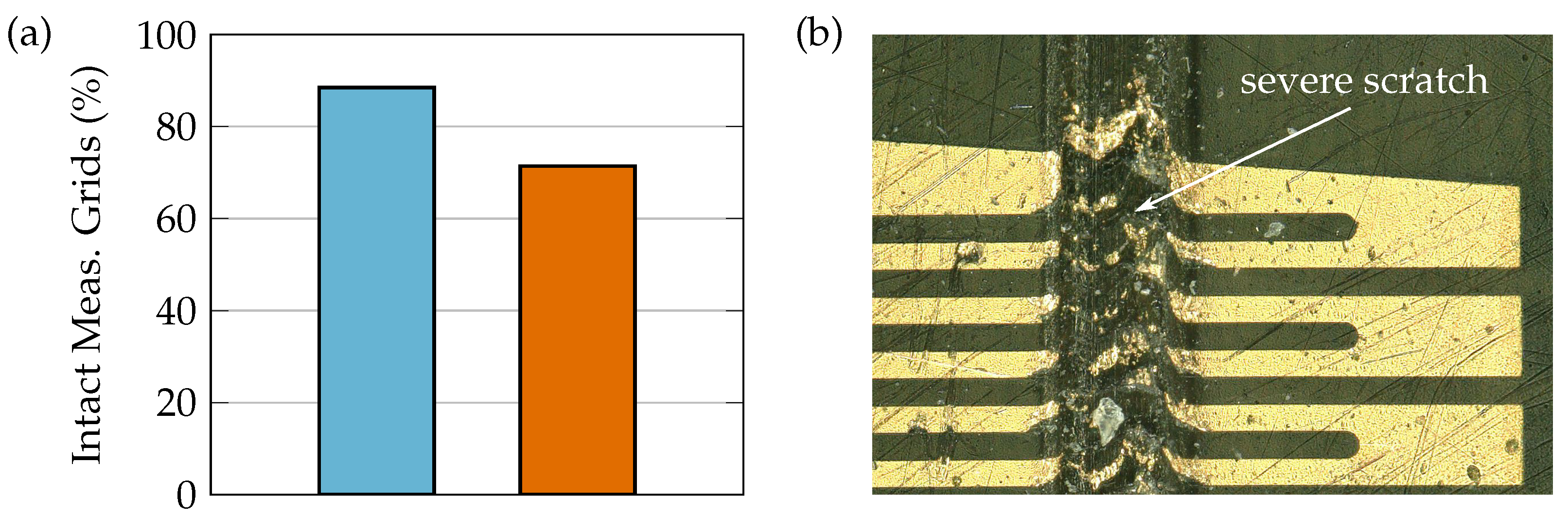 Sensors 21 03852 g013