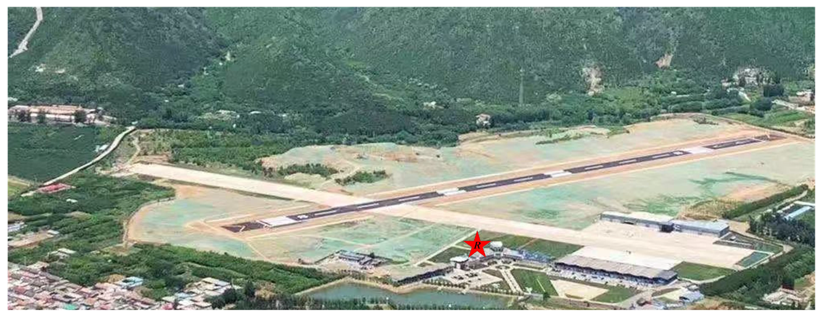 Sensors 21 03853 g005