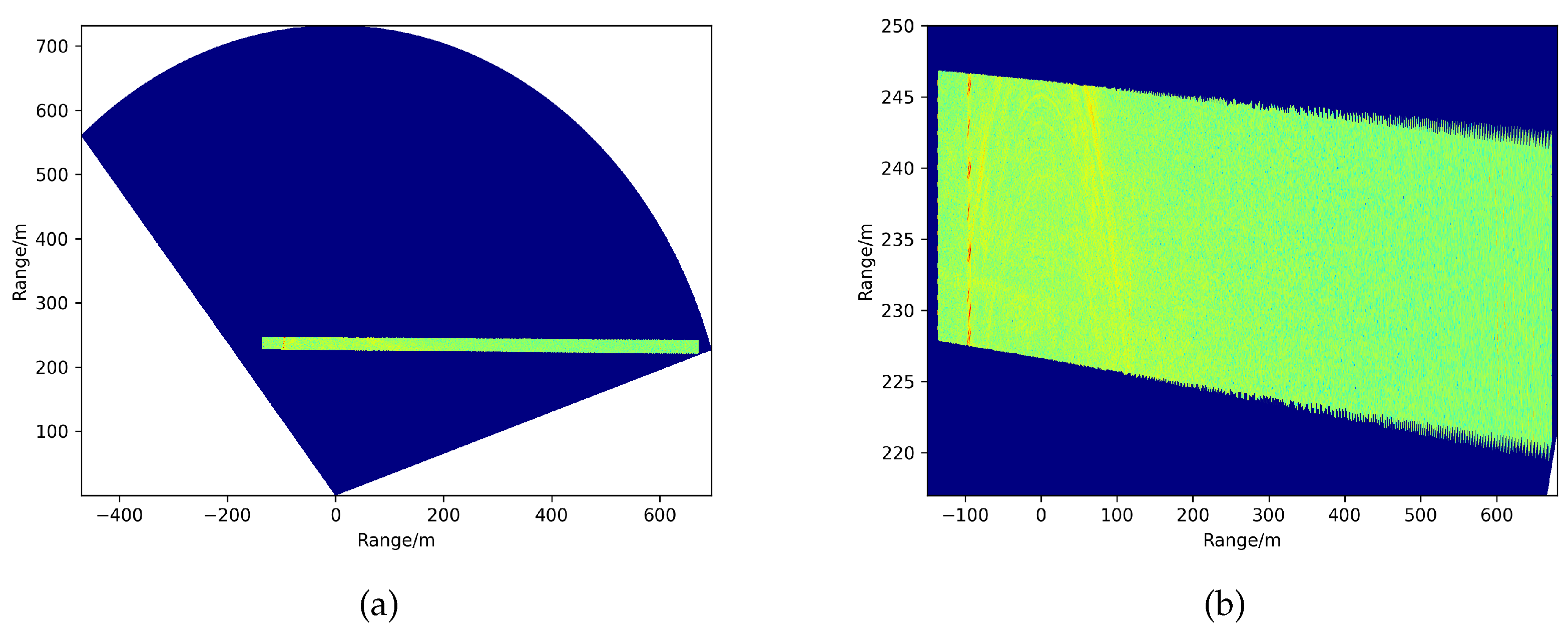 Sensors 21 03853 g010